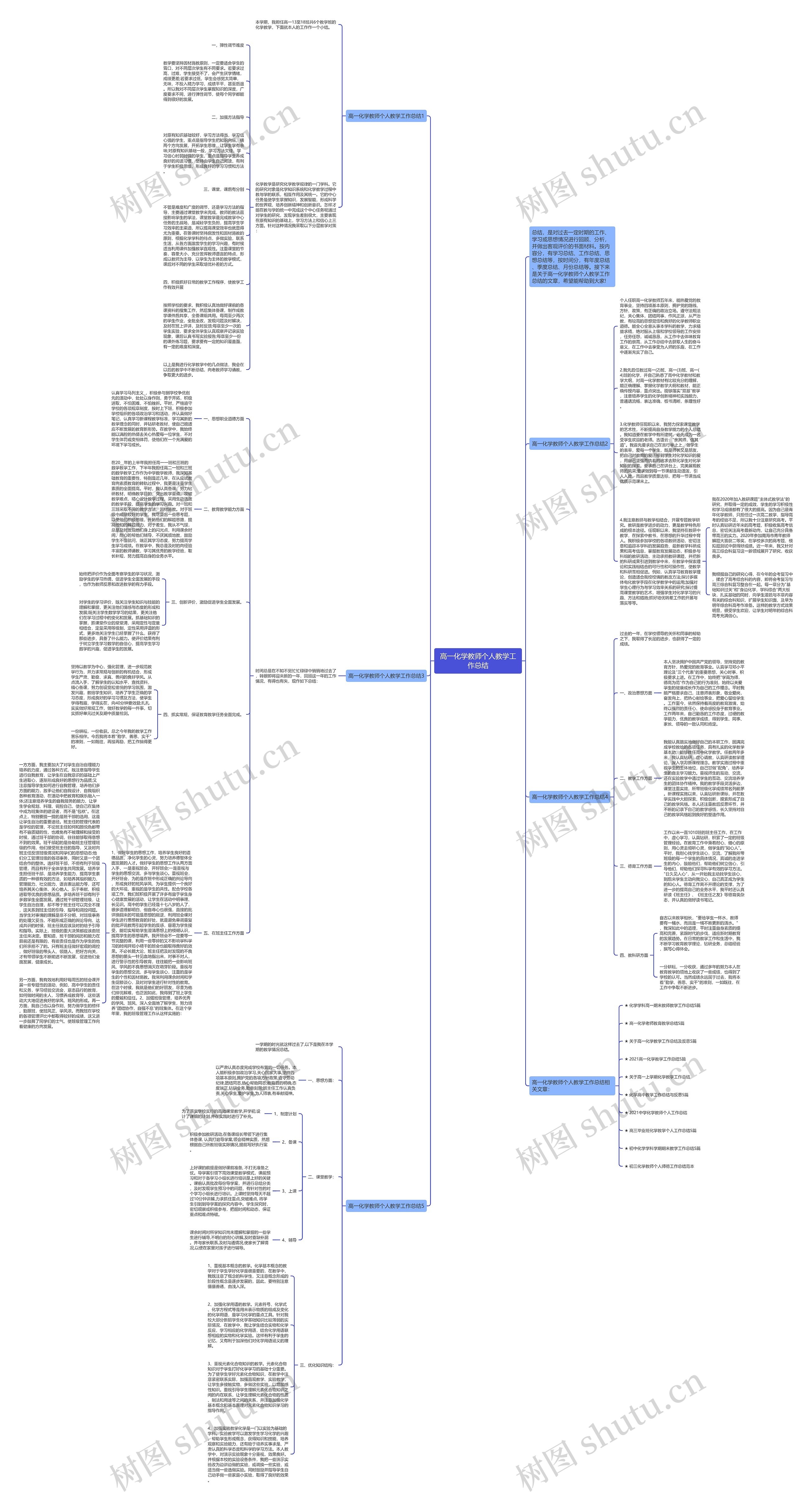 高一化学教师个人教学工作总结思维导图
