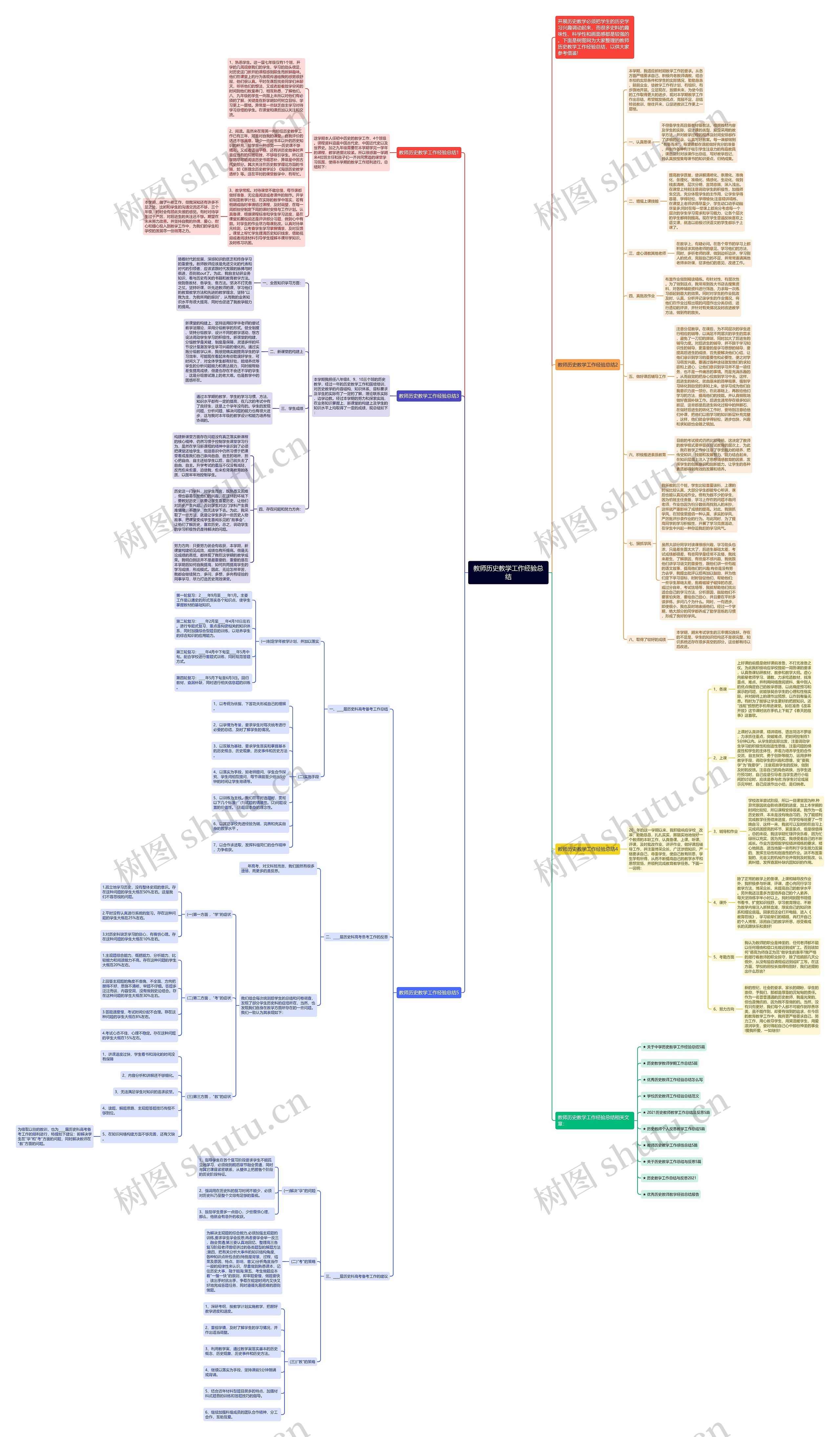 教师历史教学工作经验总结思维导图