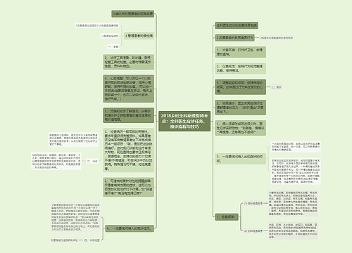 2018乡村全科助理医师考点：全科医生应诊任务、接诊流程与技巧