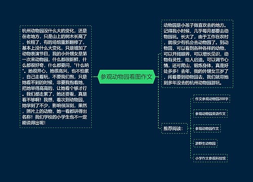 参观动物园看图作文