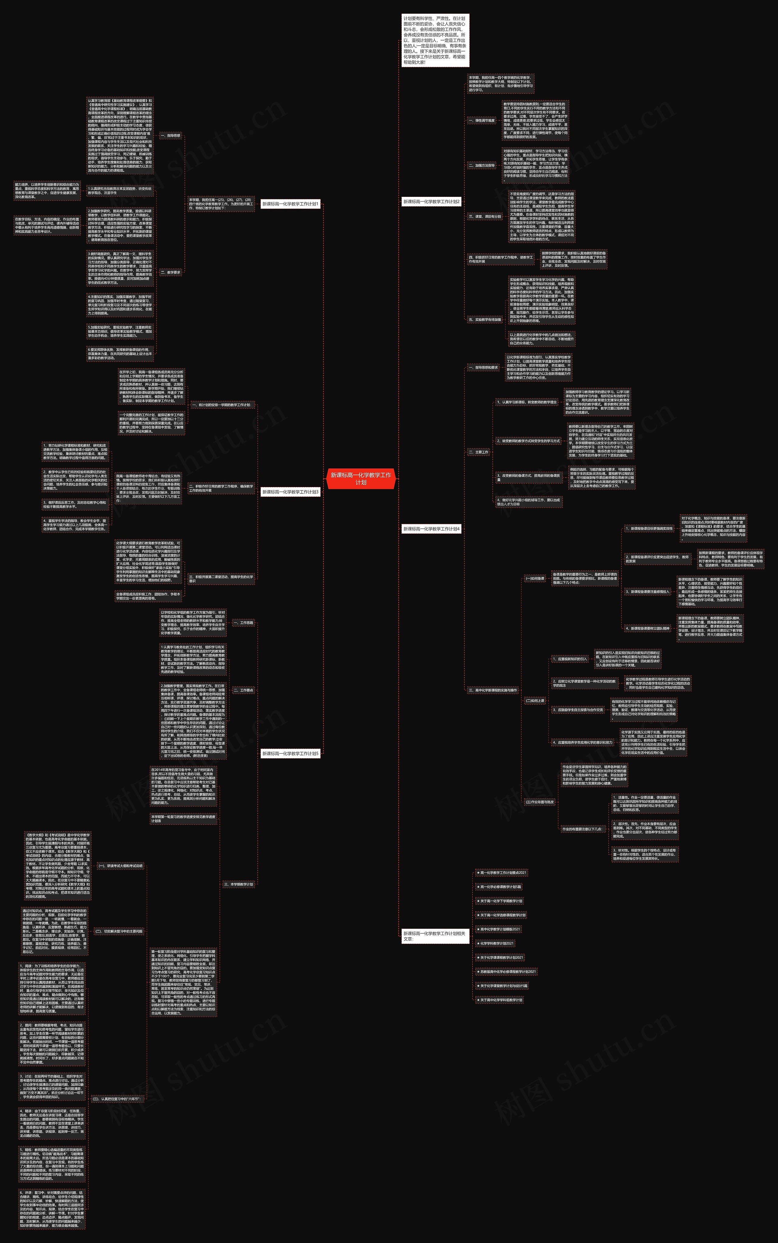 新课标高一化学教学工作计划思维导图