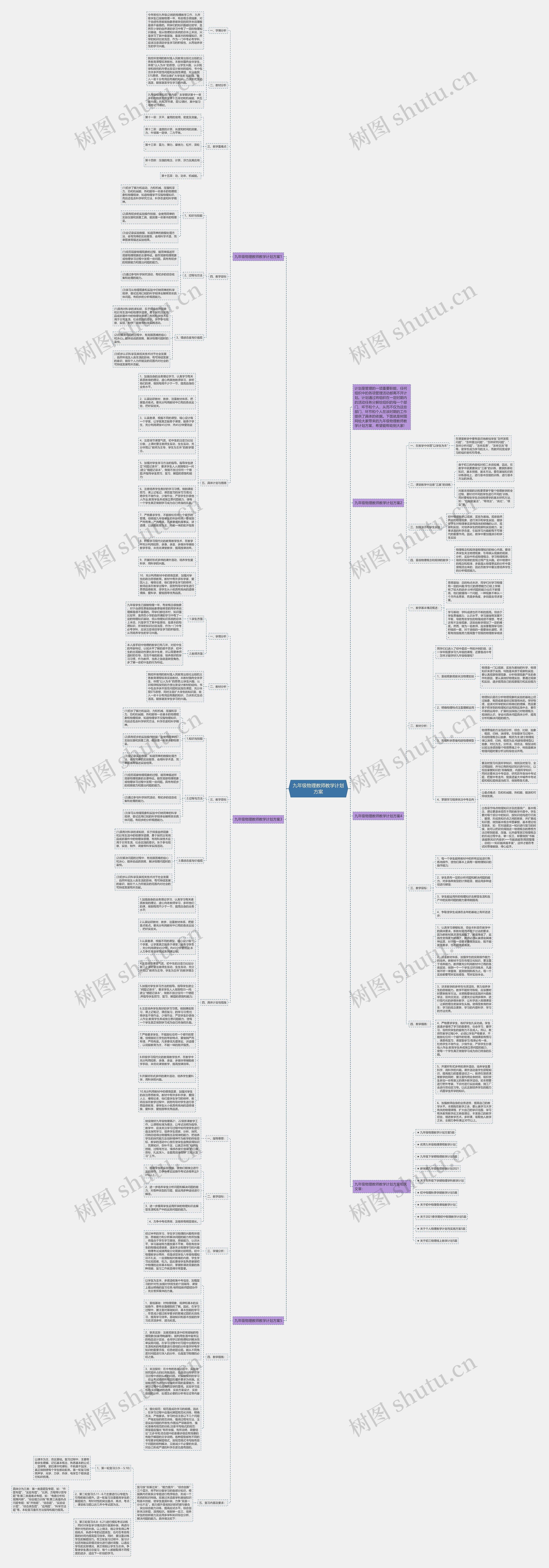 九年级物理教师教学计划方案思维导图