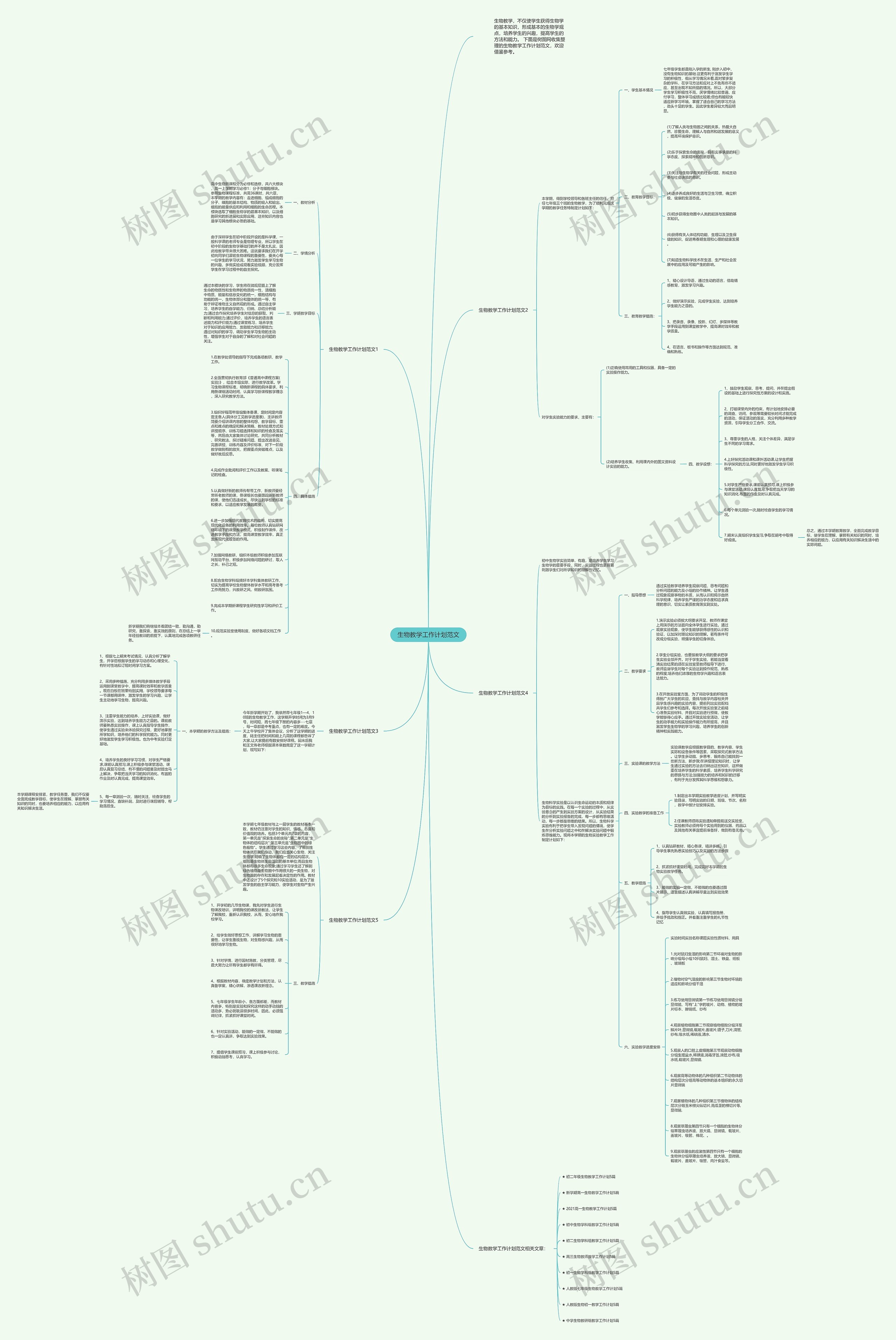 生物教学工作计划范文思维导图