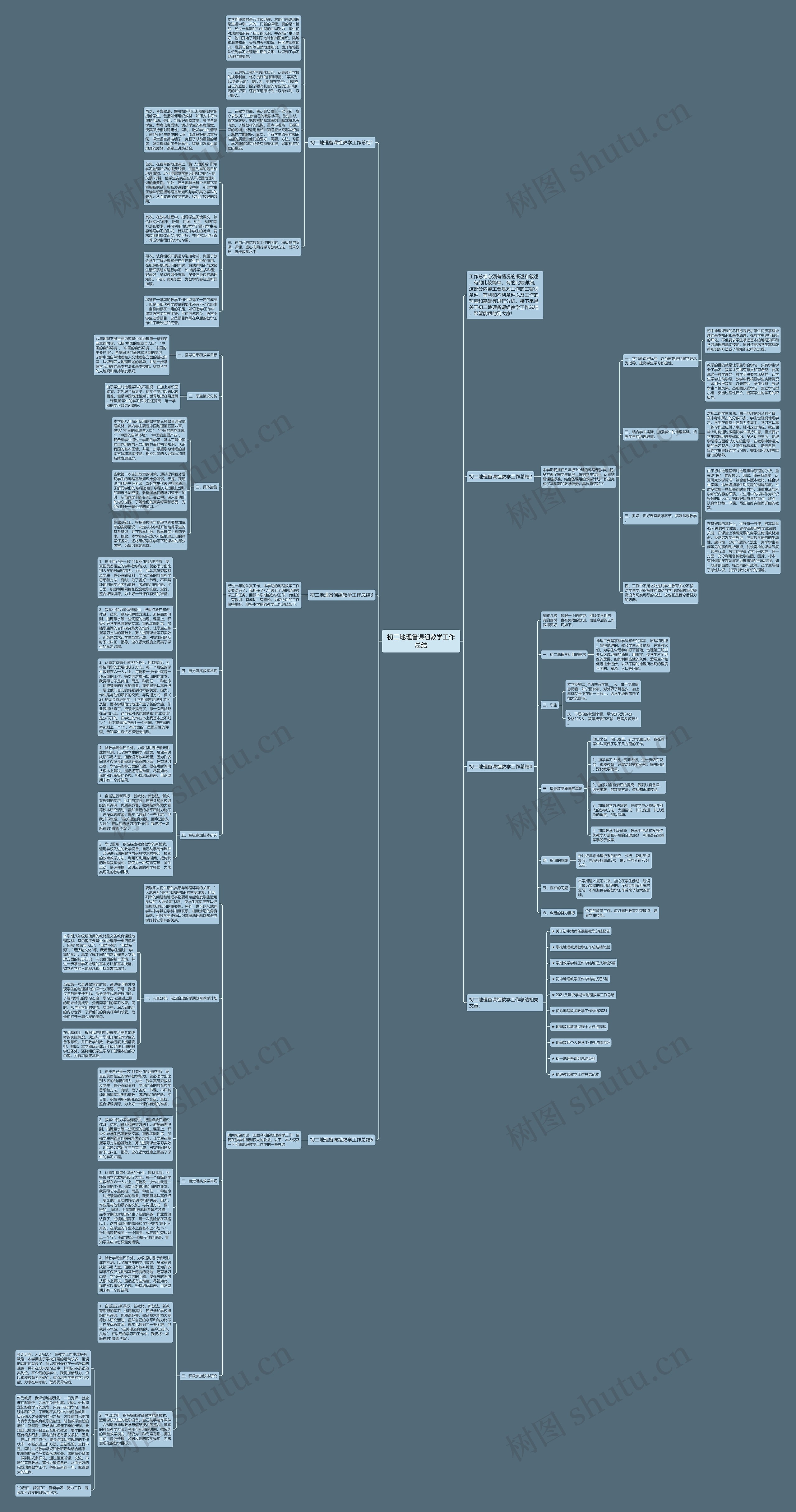 初二地理备课组教学工作总结思维导图