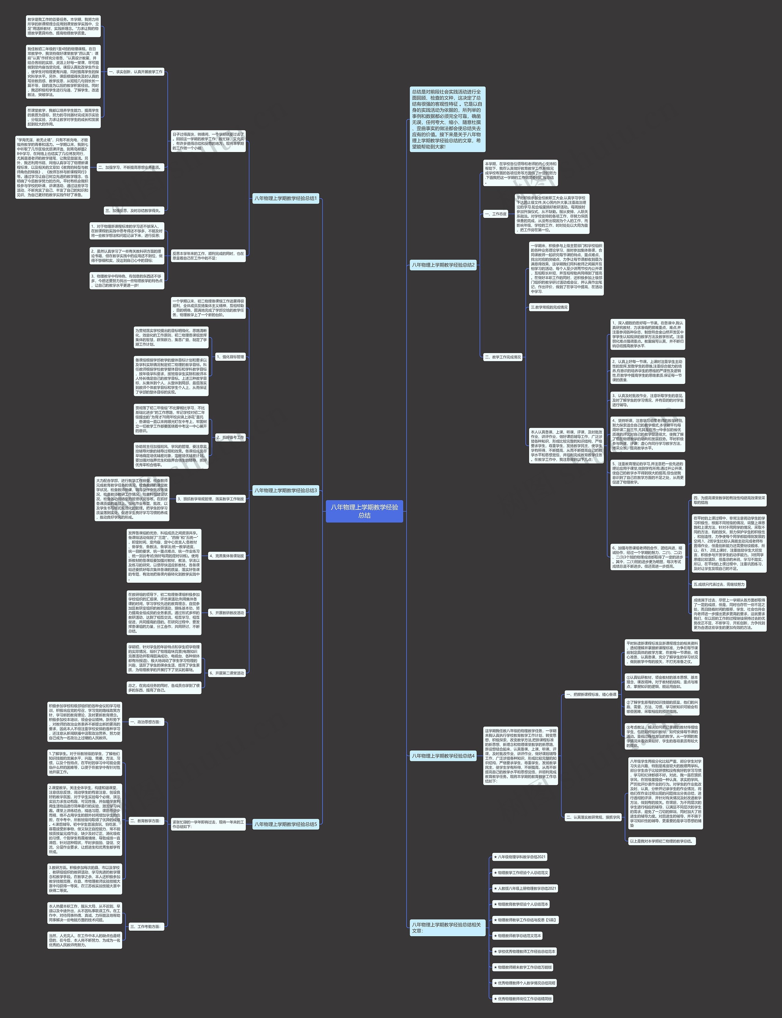 八年物理上学期教学经验总结思维导图