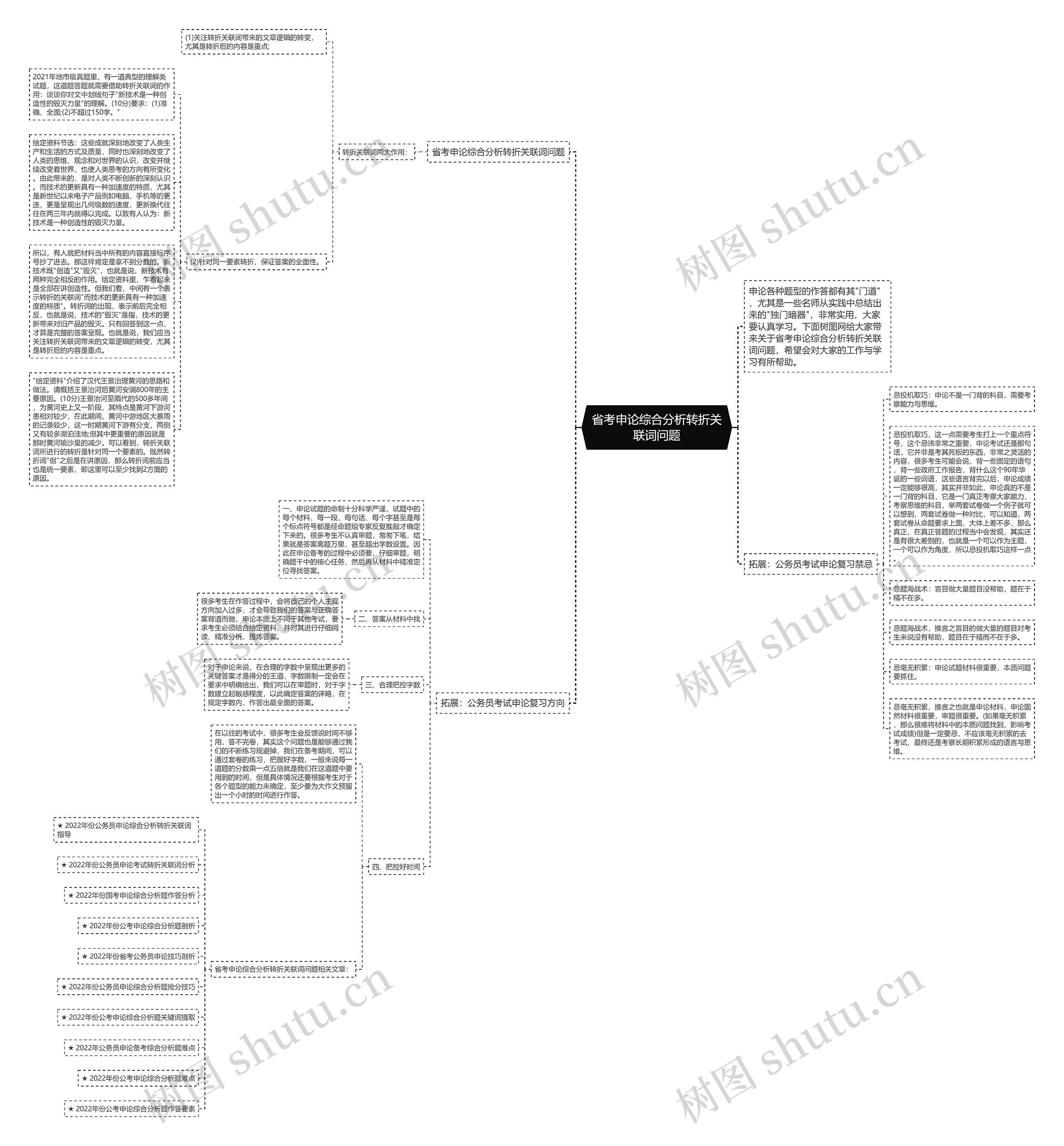 省考申论综合分析转折关联词问题