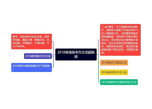 2018青海高考作文试题揭晓