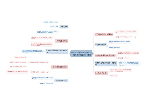 临床执业/助理医师考试中一定会用到的公式，速记!