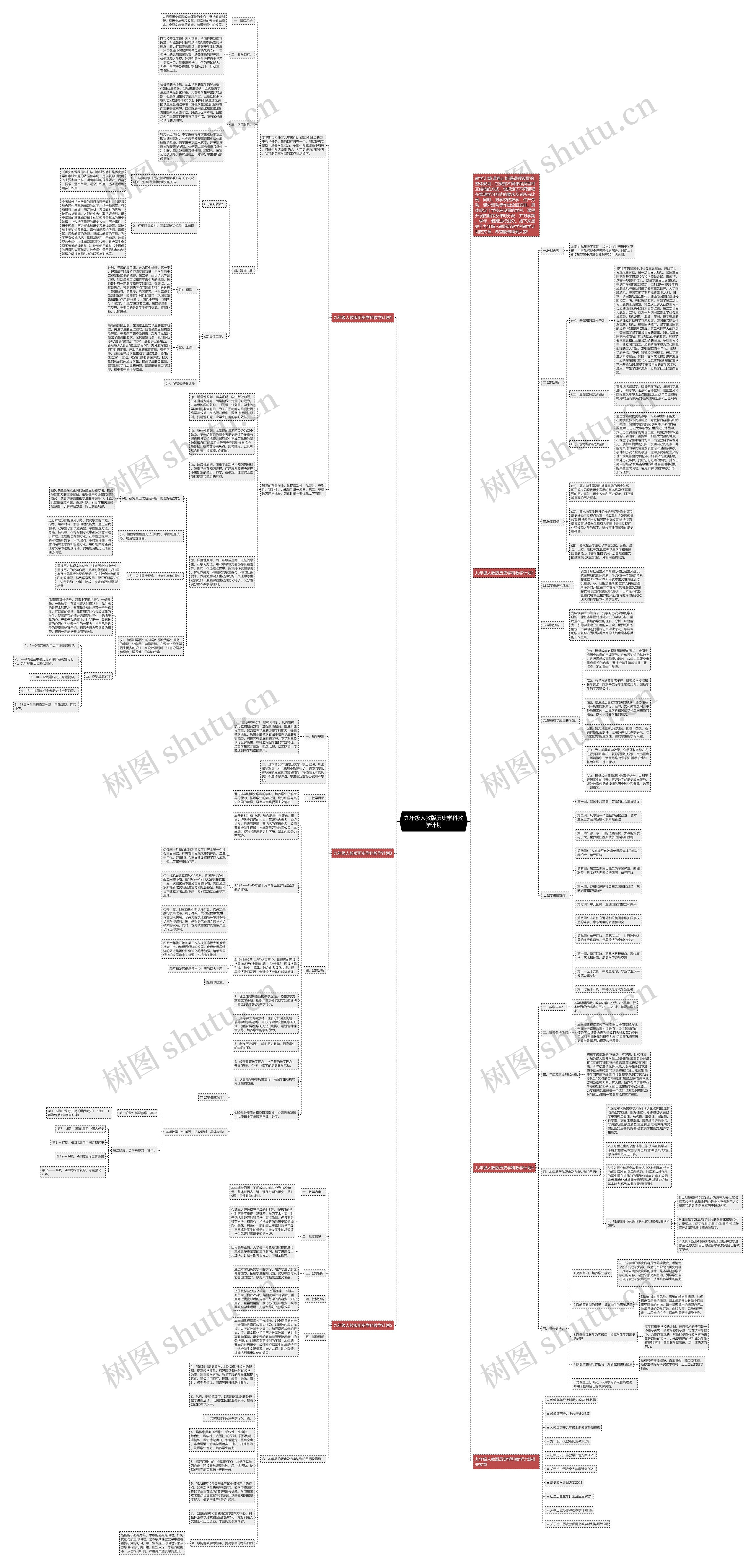九年级人教版历史学科教学计划思维导图