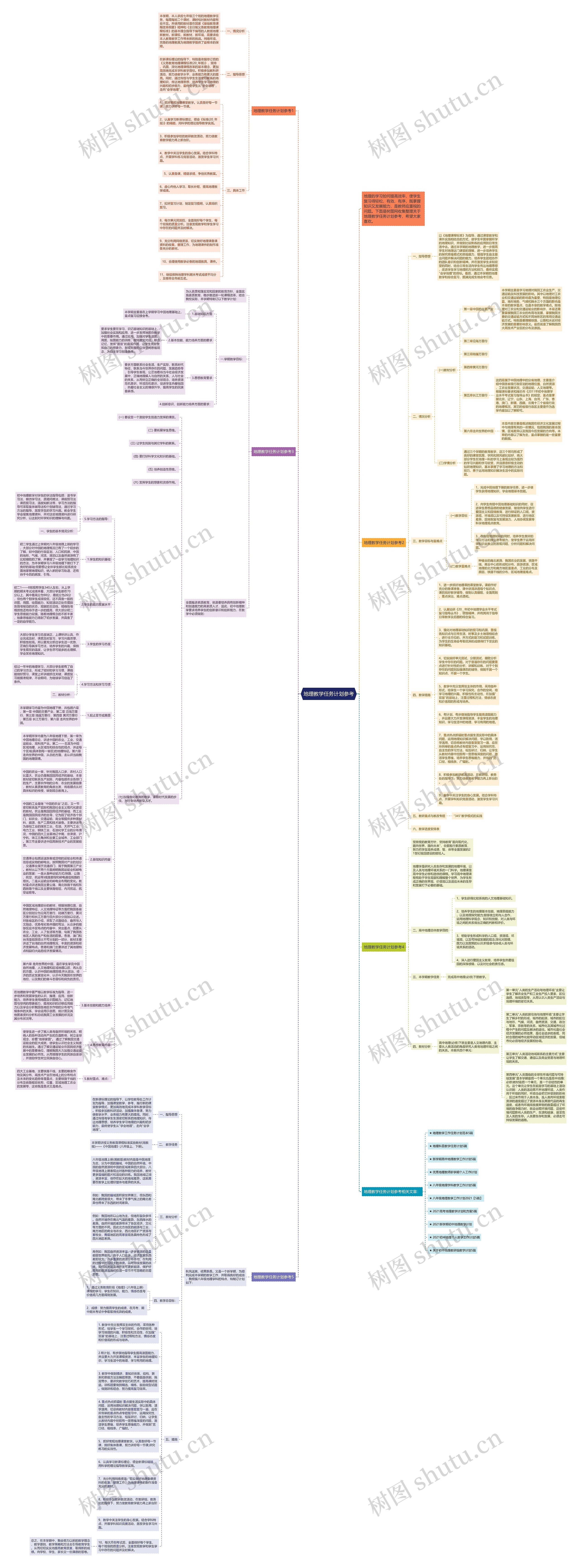 地理教学任务计划参考