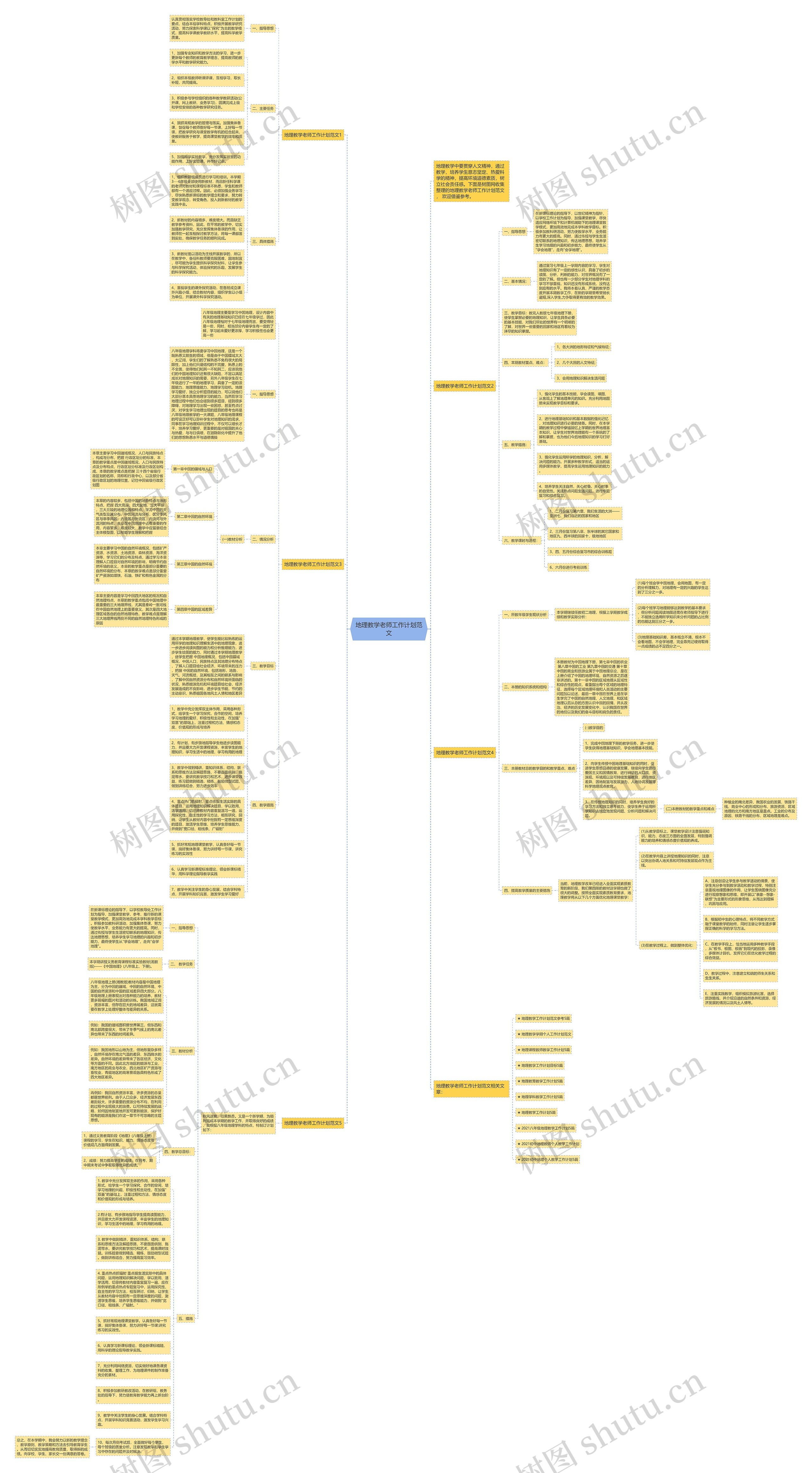 地理教学老师工作计划范文思维导图