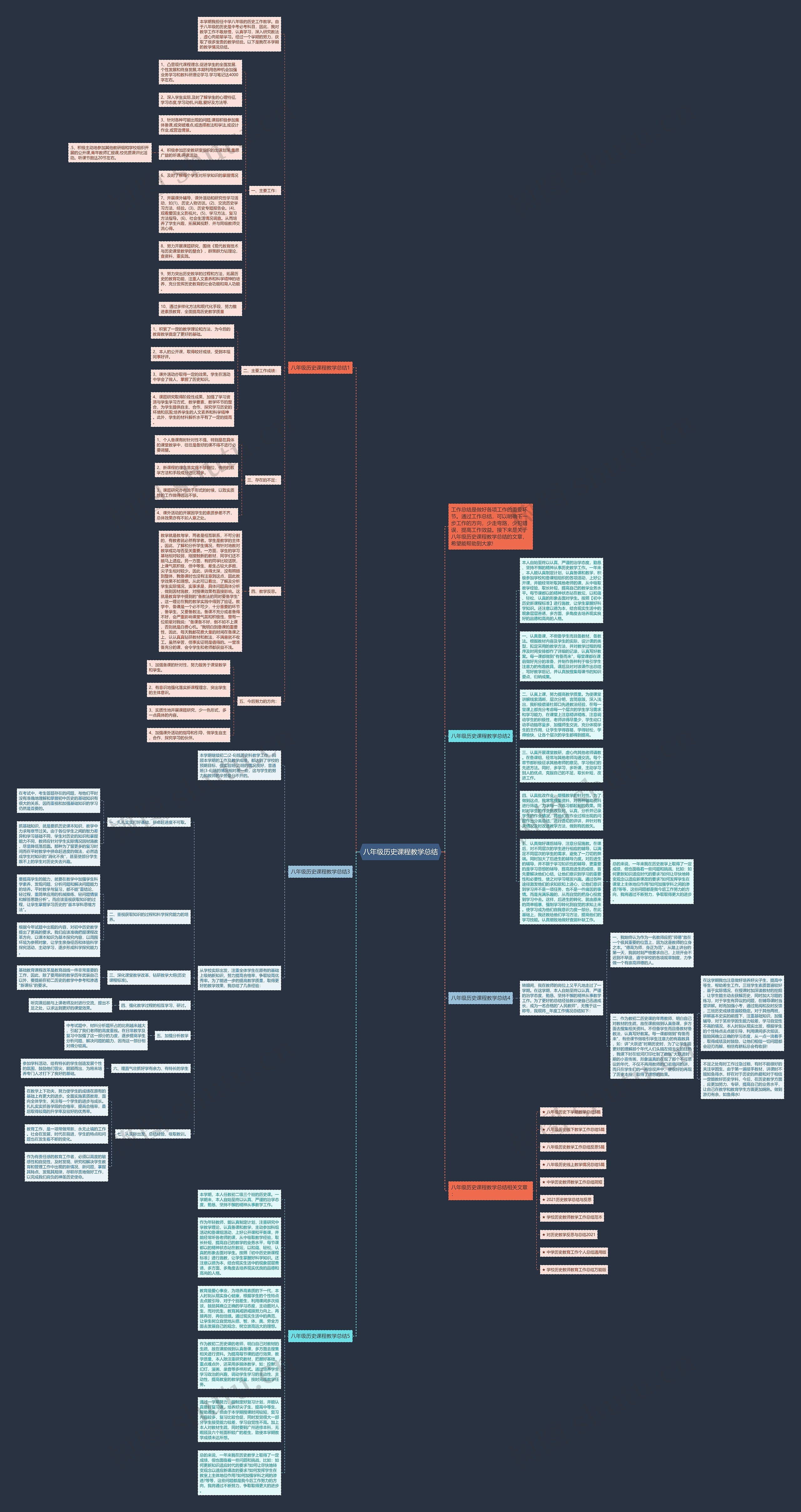 八年级历史课程教学总结思维导图