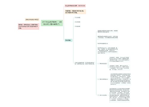 2017执业药师备考：《药物分析》精华辅导(7）
