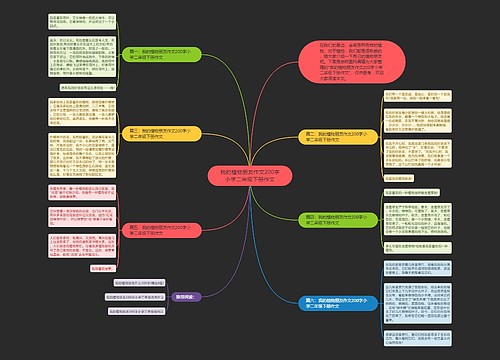 我的植物朋友作文200字小学二年级下册作文