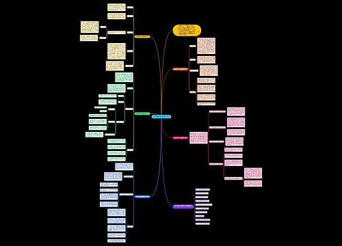 新学期高二物理教学计划