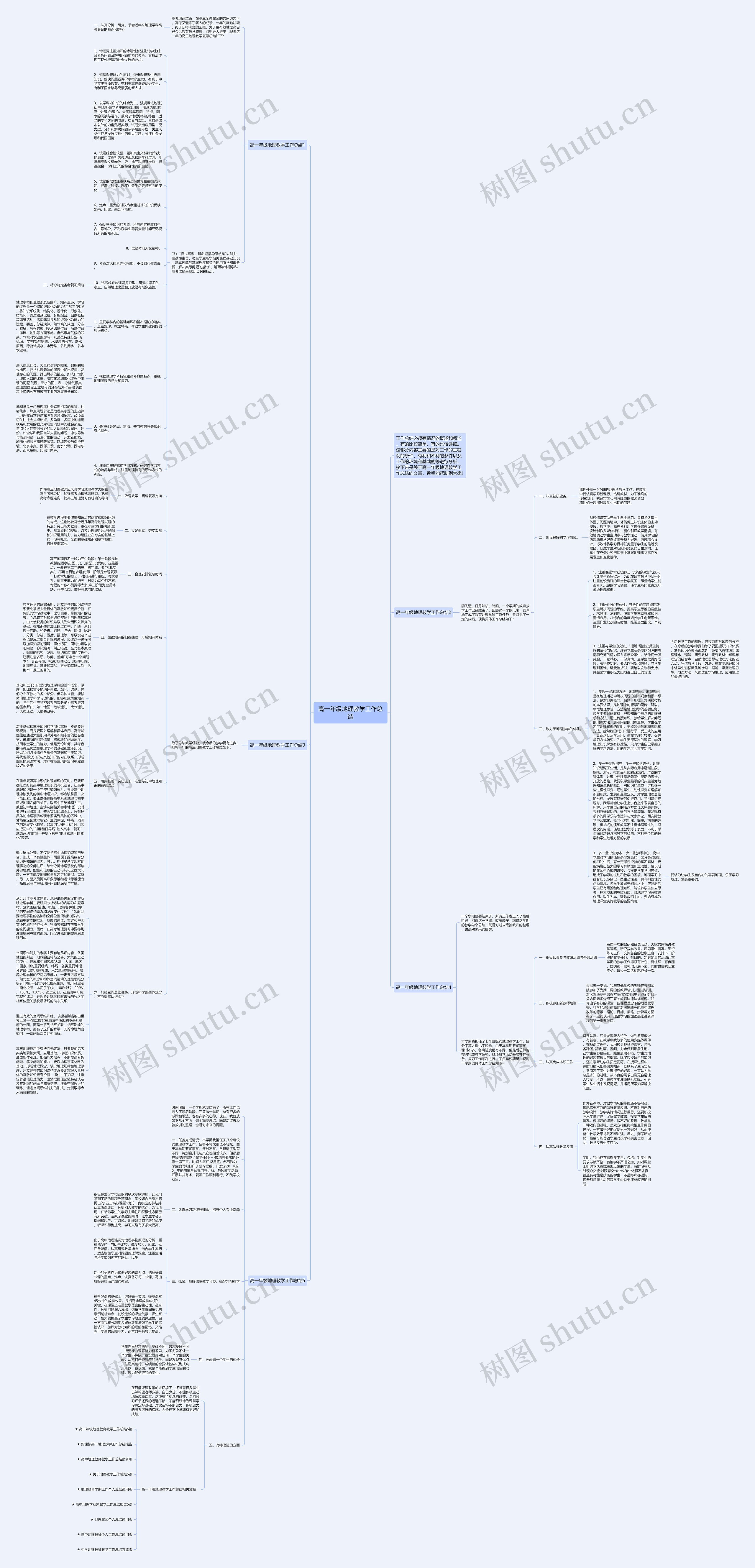 高一年级地理教学工作总结思维导图