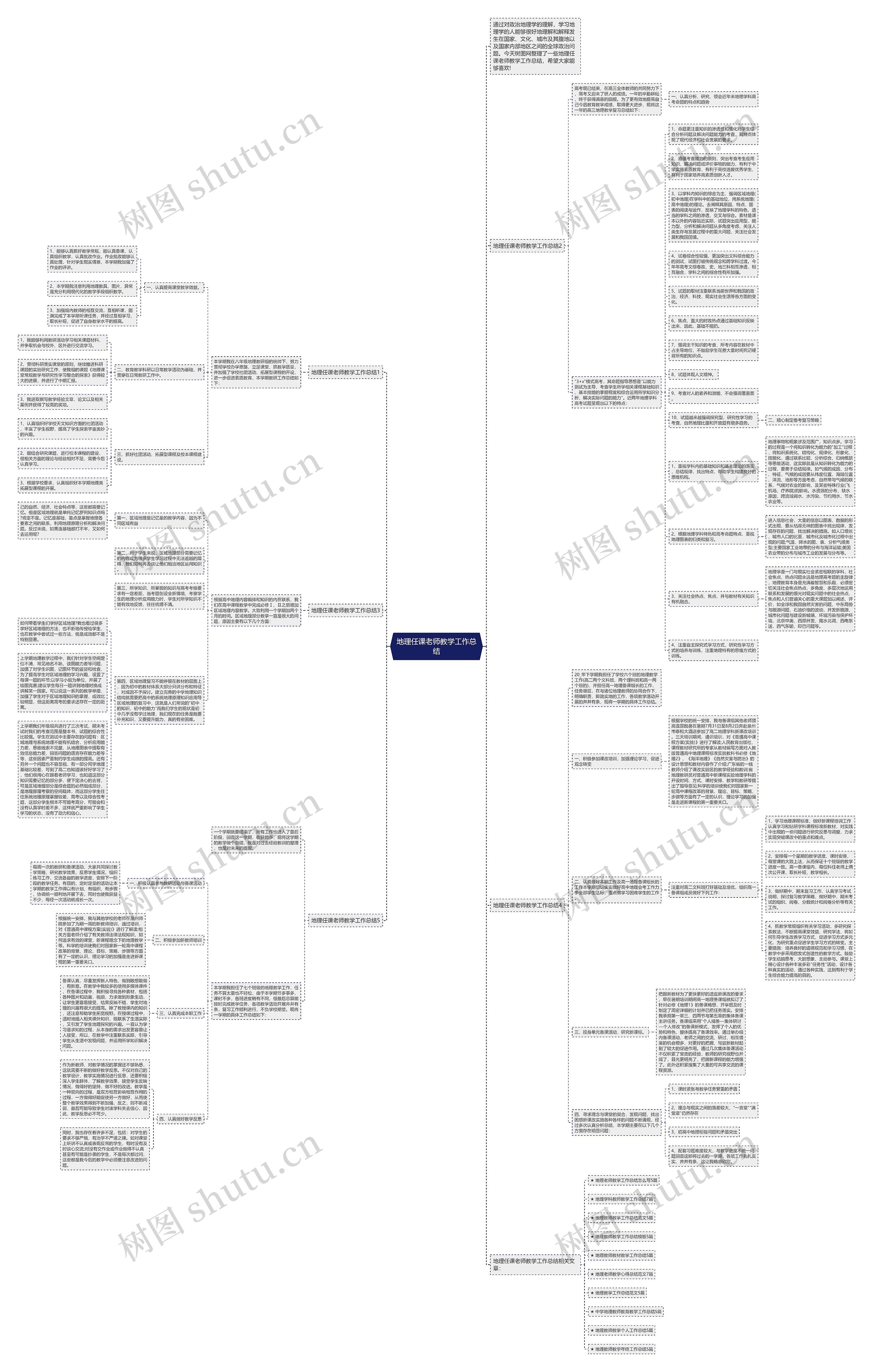 地理任课老师教学工作总结思维导图