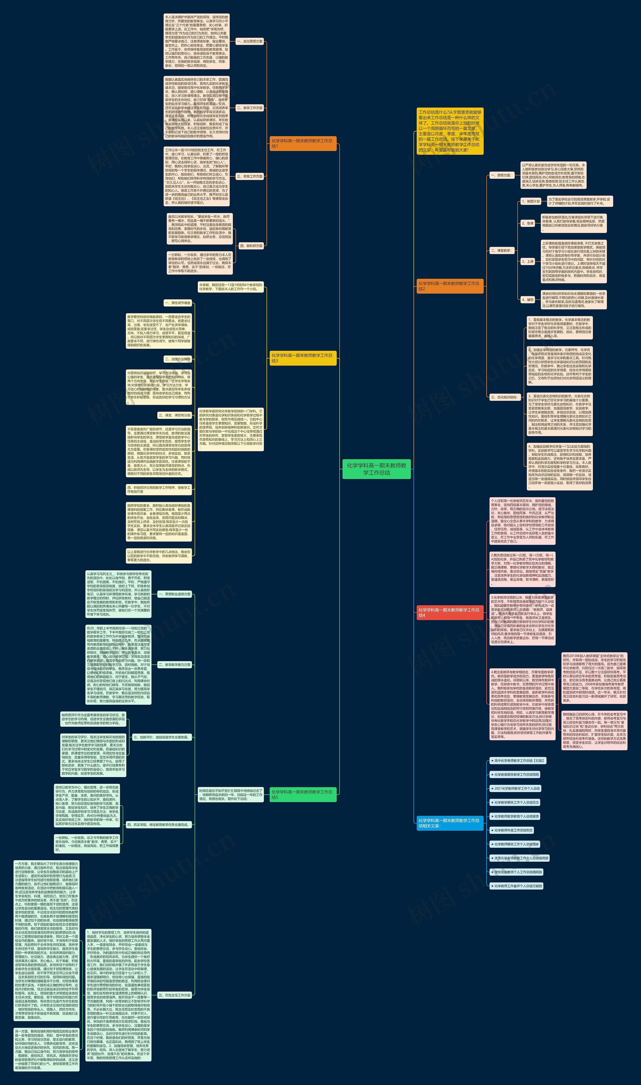 化学学科高一期末教师教学工作总结思维导图