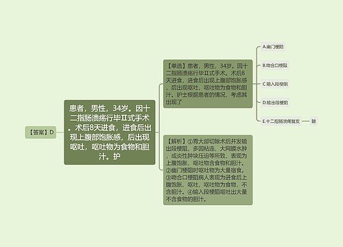 患者，男性，34岁。因十二指肠溃疡行毕Ⅱ式手术。术后8天进食，进食后出现上腹部饱胀感，后出现呕吐，呕吐物为食物和胆汁。护