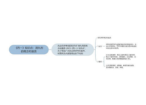 《药一》知识点：滴丸剂的概念和基质