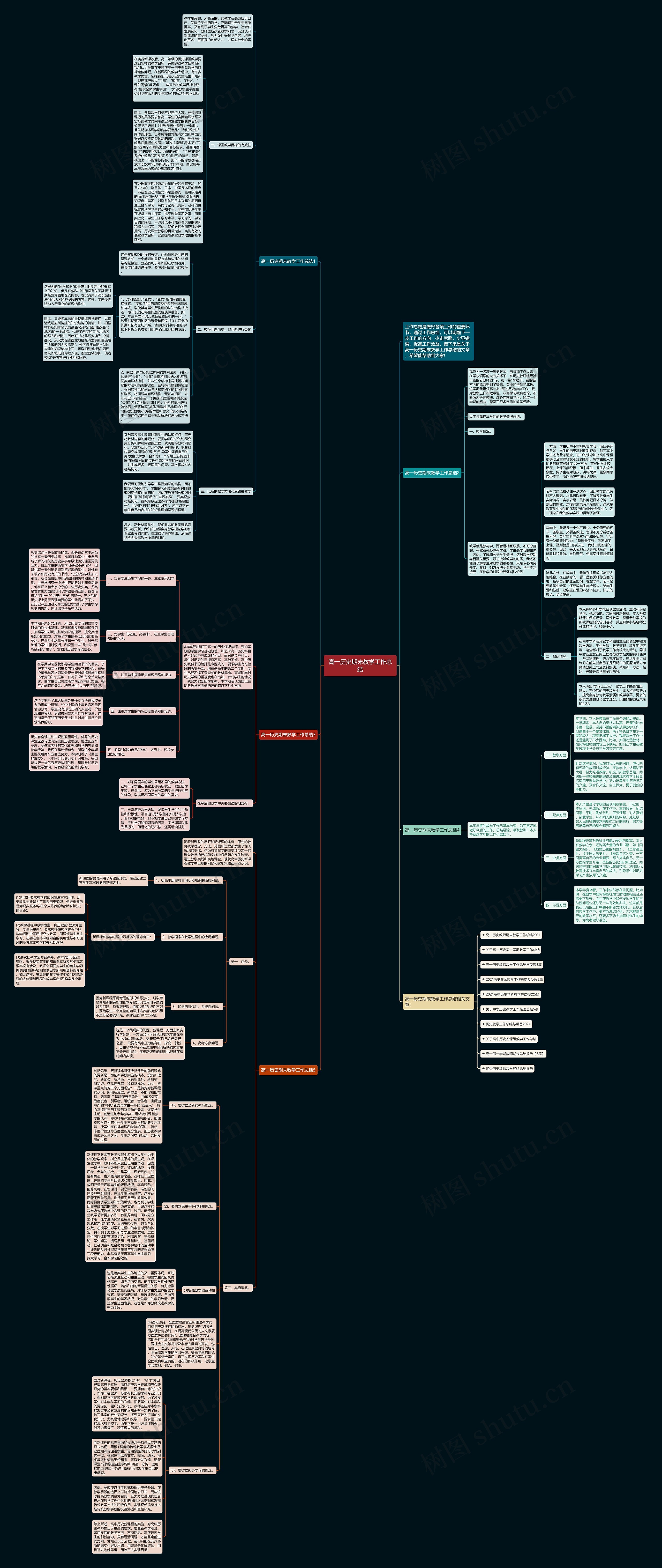 高一历史期末教学工作总结思维导图