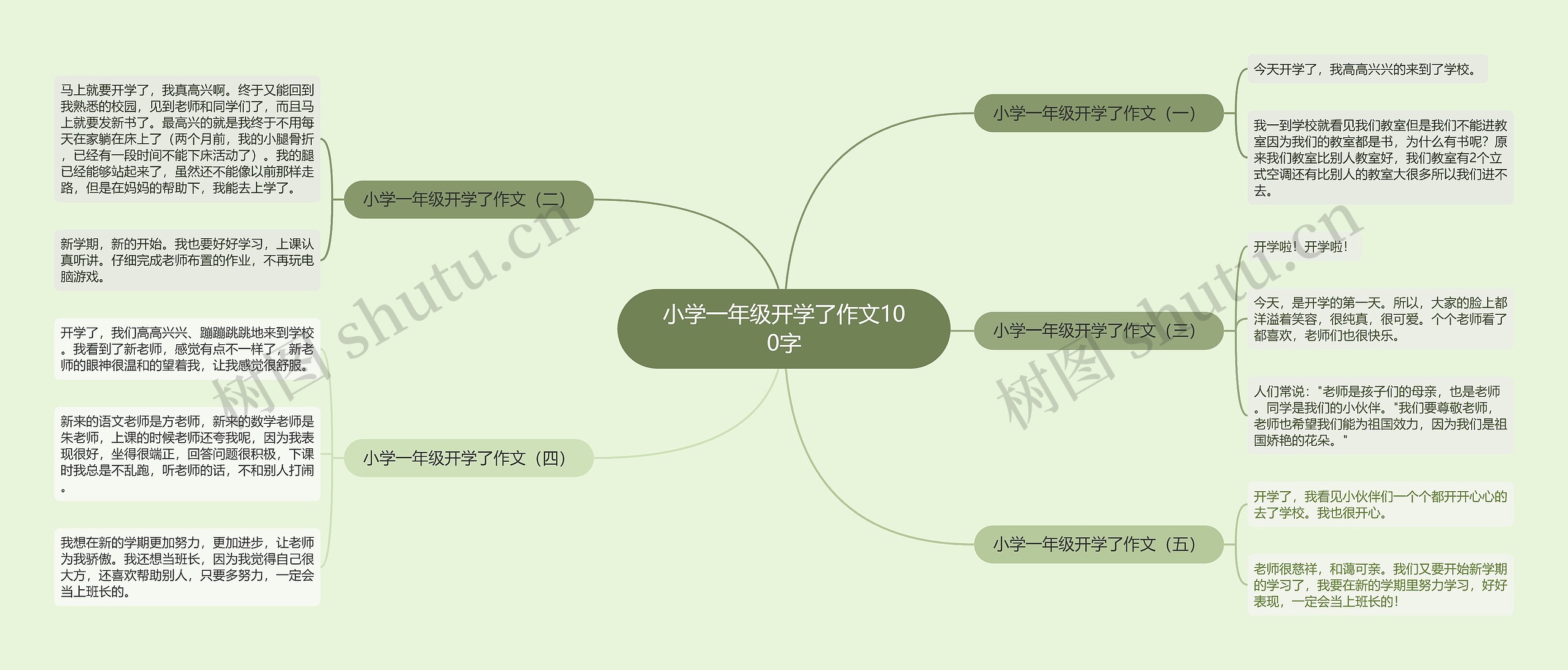 小学一年级开学了作文100字