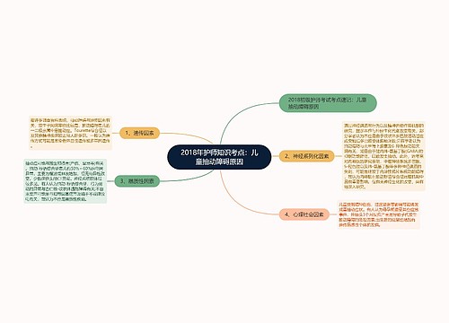 2018年护师知识考点：儿童抽动障碍原因