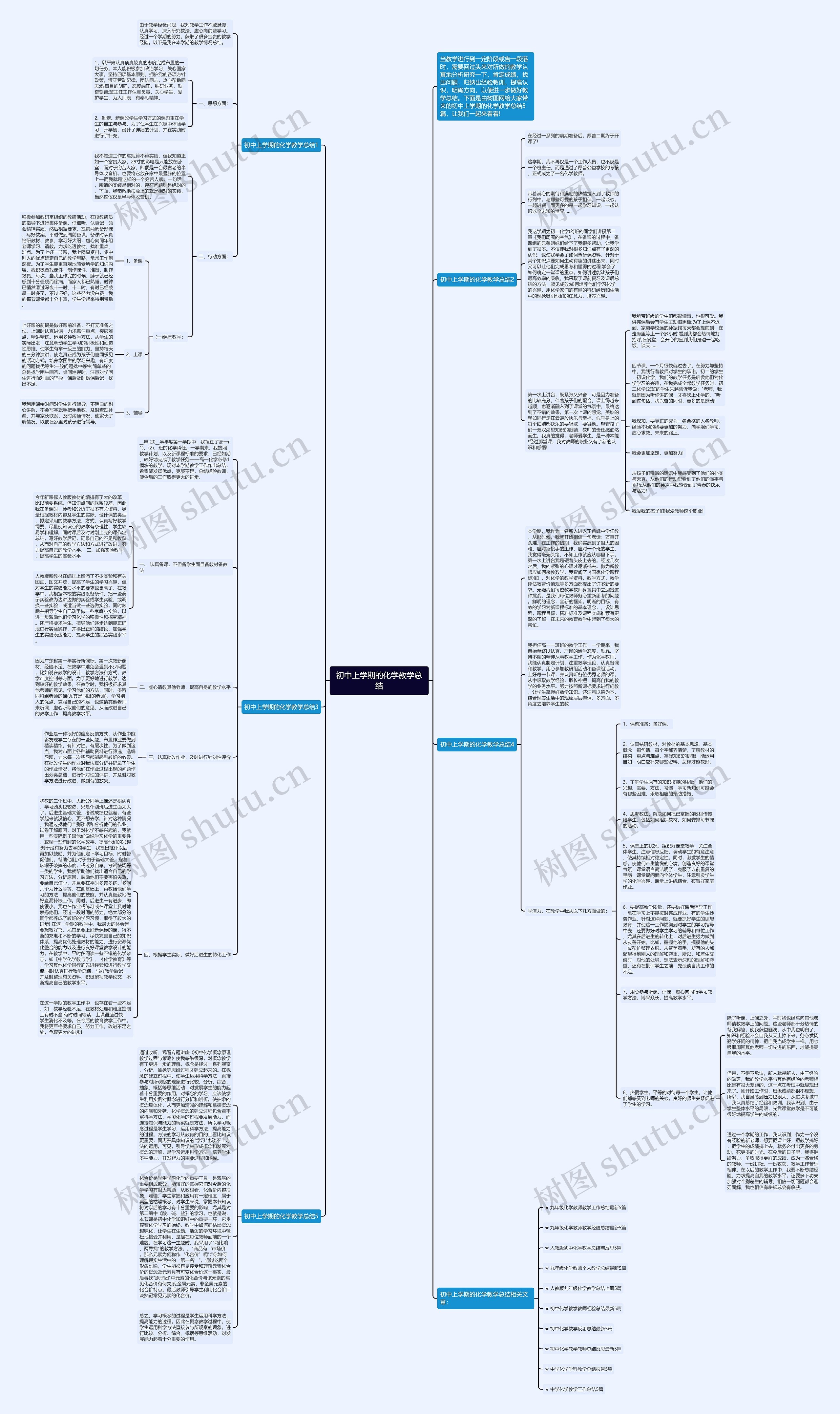 初中上学期的化学教学总结思维导图