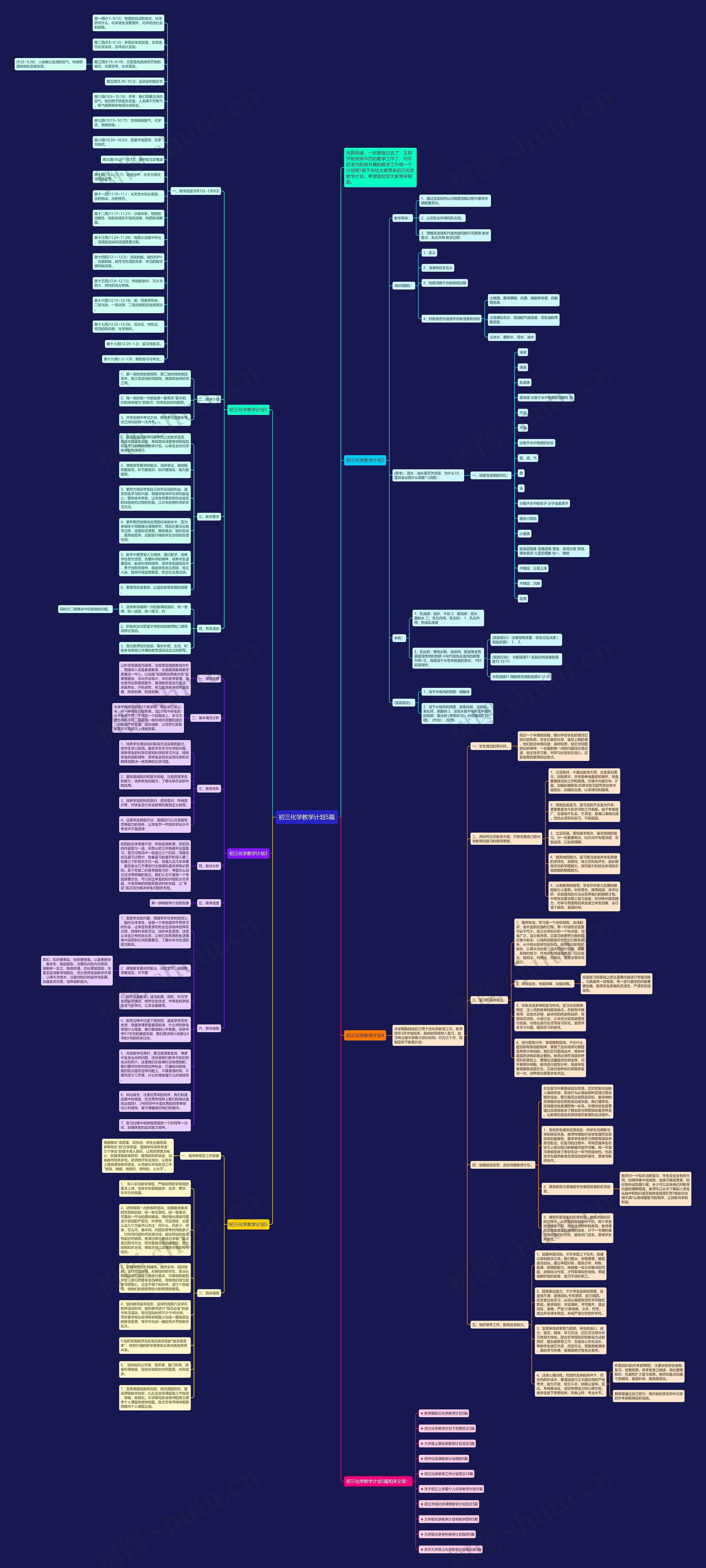 初三化学教学计划5篇思维导图