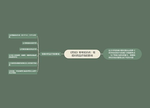 《药综》常考知识点：吸烟对药品疗效的影响