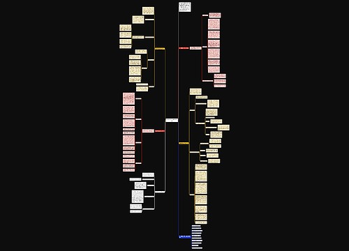 初三物理线上教学工作总结