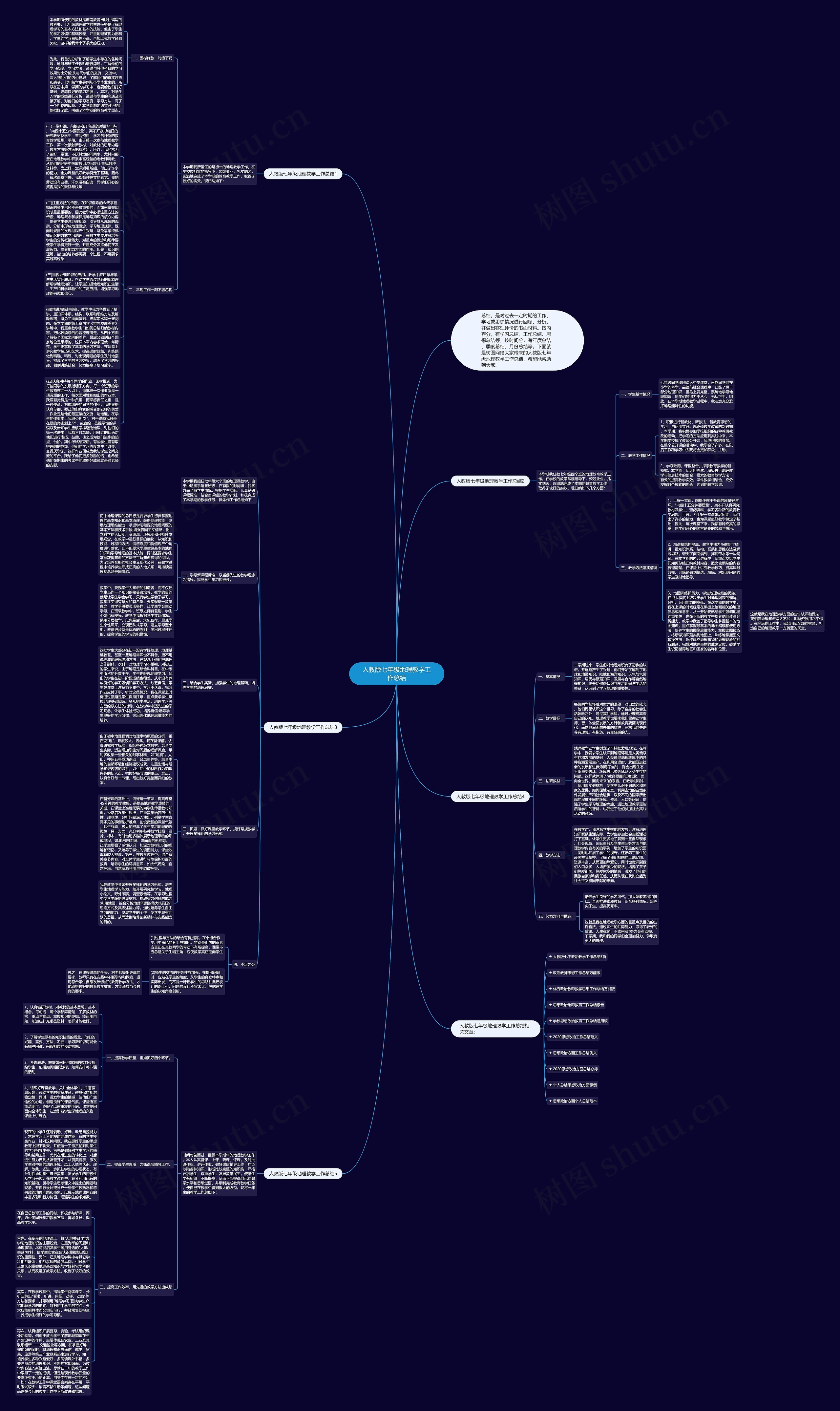 人教版七年级地理教学工作总结思维导图