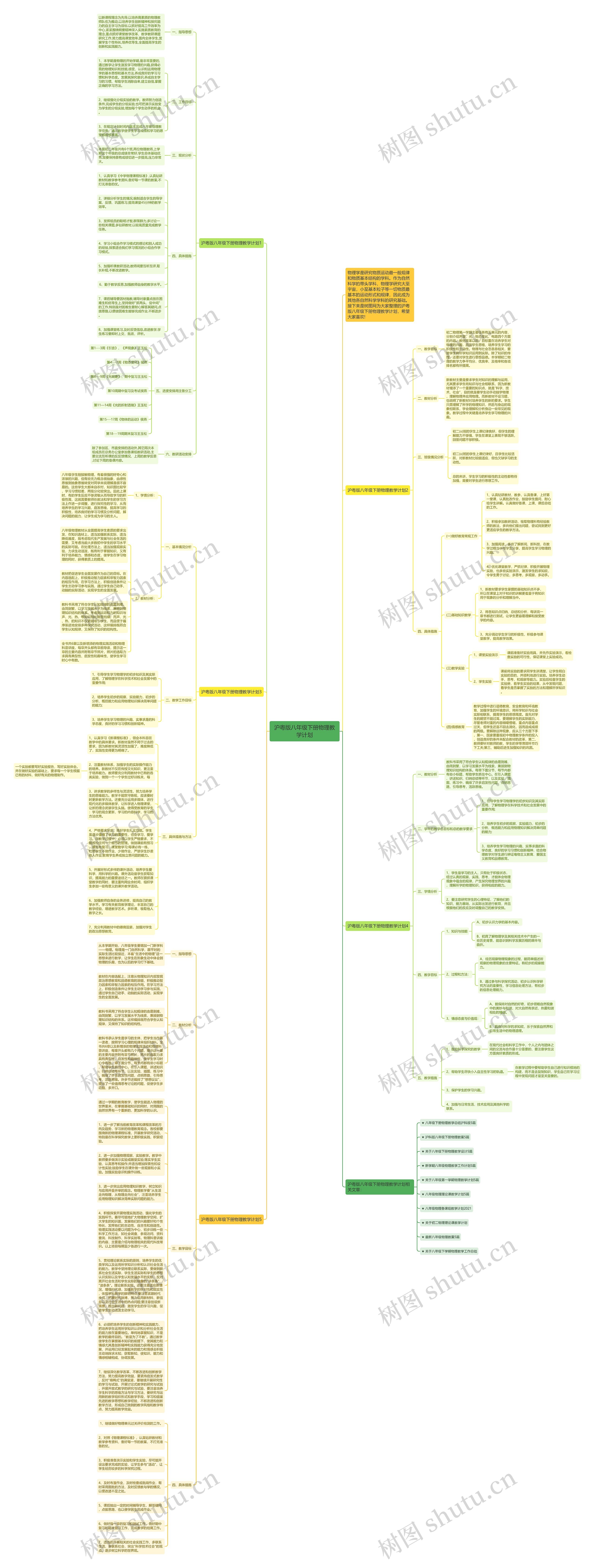 沪粤版八年级下册物理教学计划