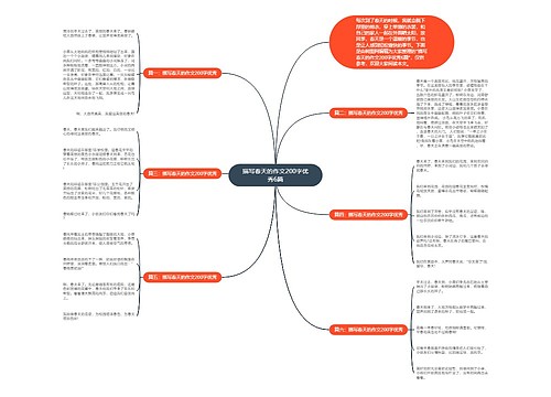 描写春天的作文200字优秀6篇