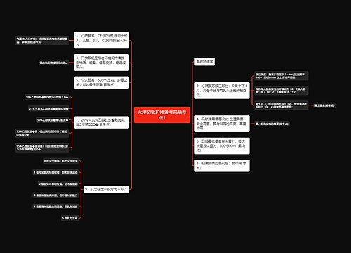 天津初级护师备考高频考点1