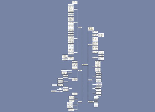 初三历史教学反思总结5篇