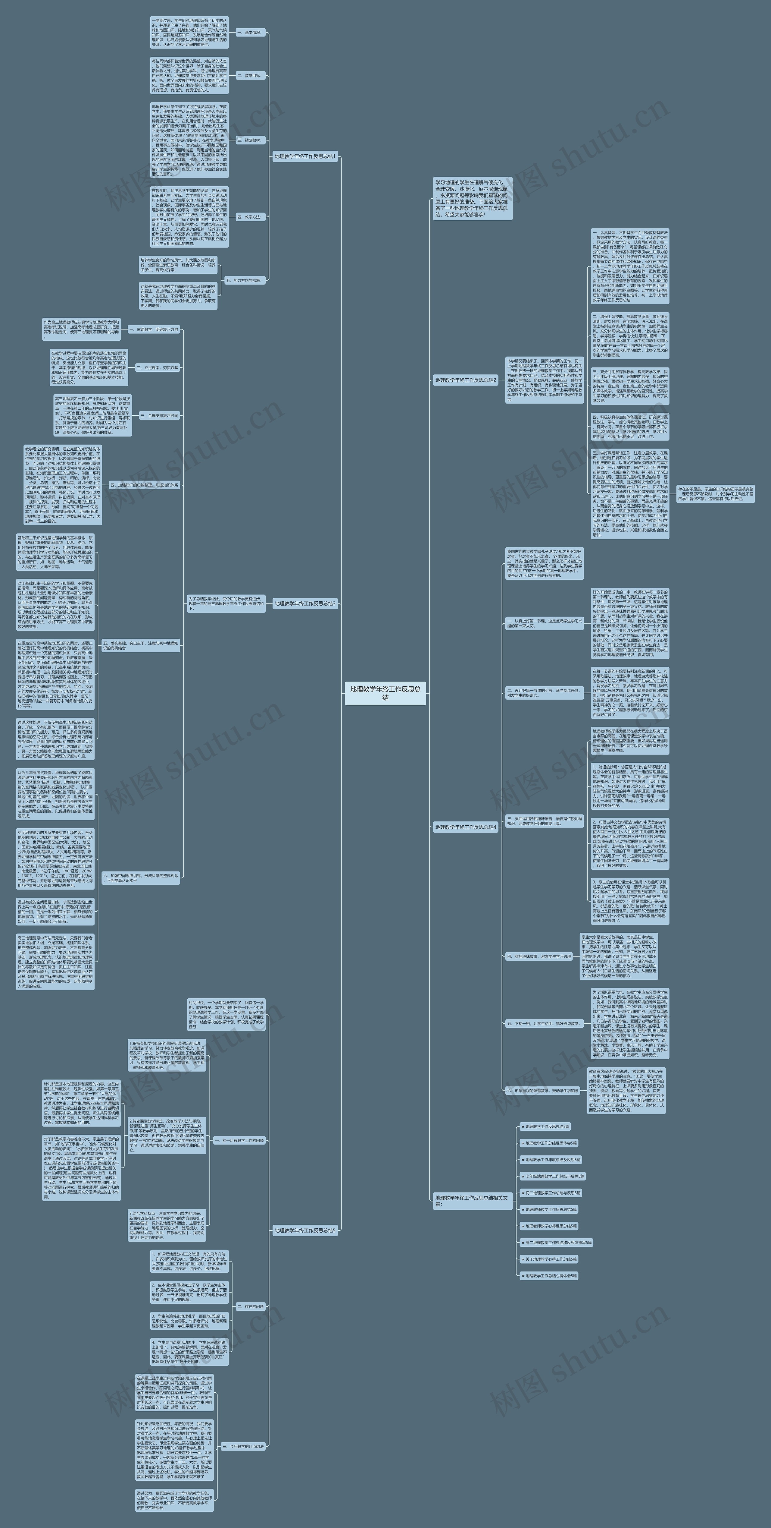 地理教学年终工作反思总结思维导图