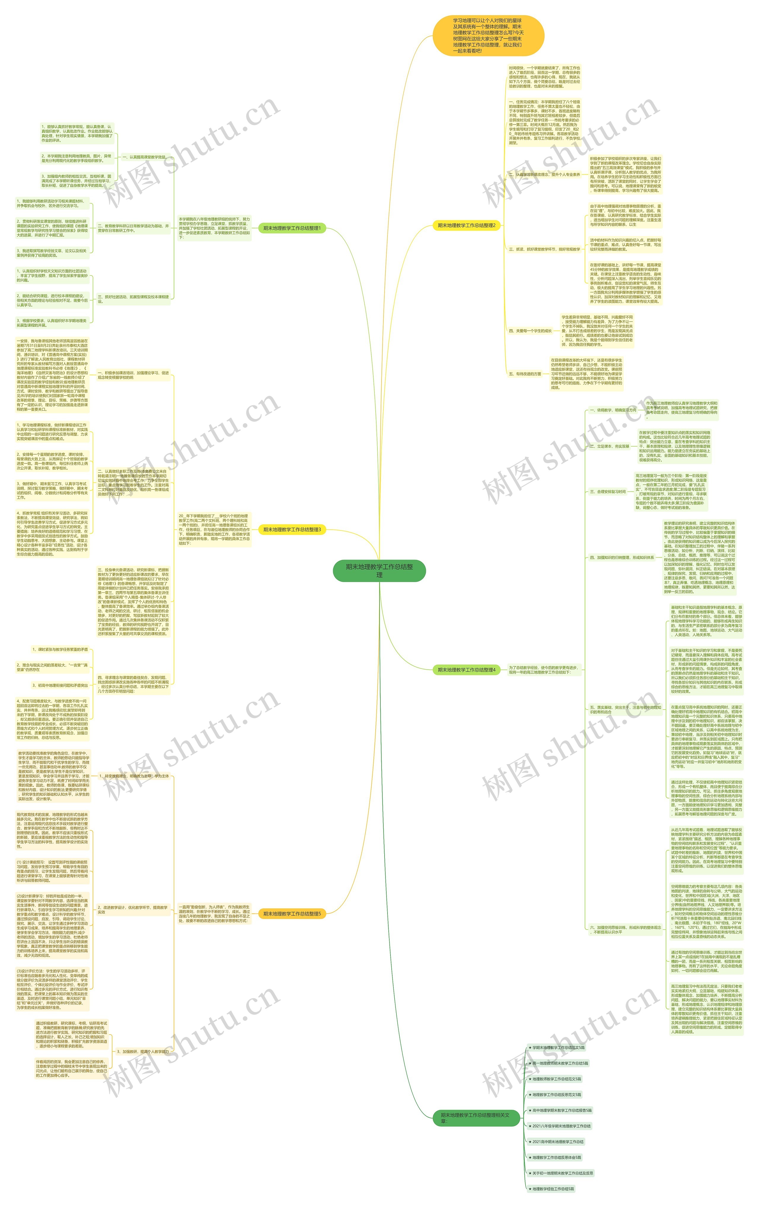 期末地理教学工作总结整理思维导图
