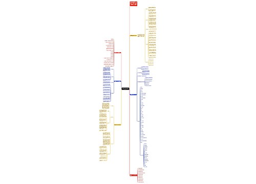 中考物理教学计划及进度表5篇