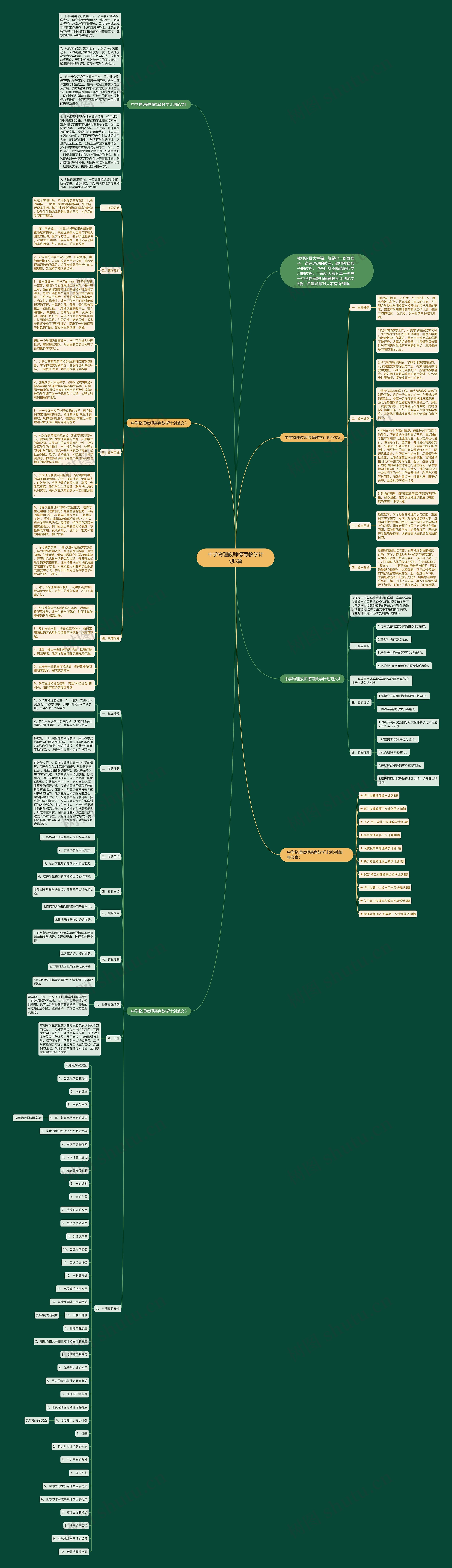 中学物理教师德育教学计划5篇思维导图