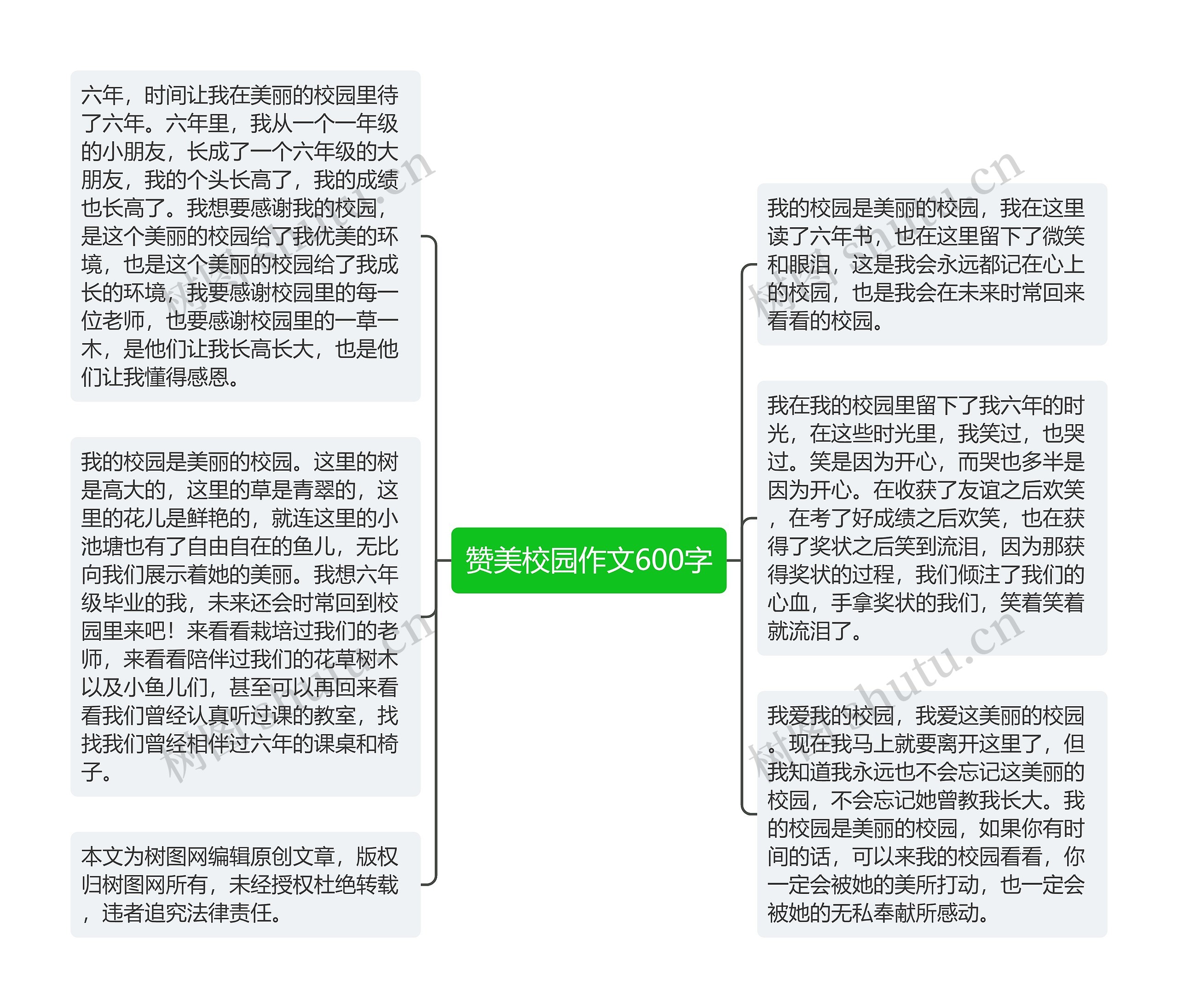 赞美校园作文600字