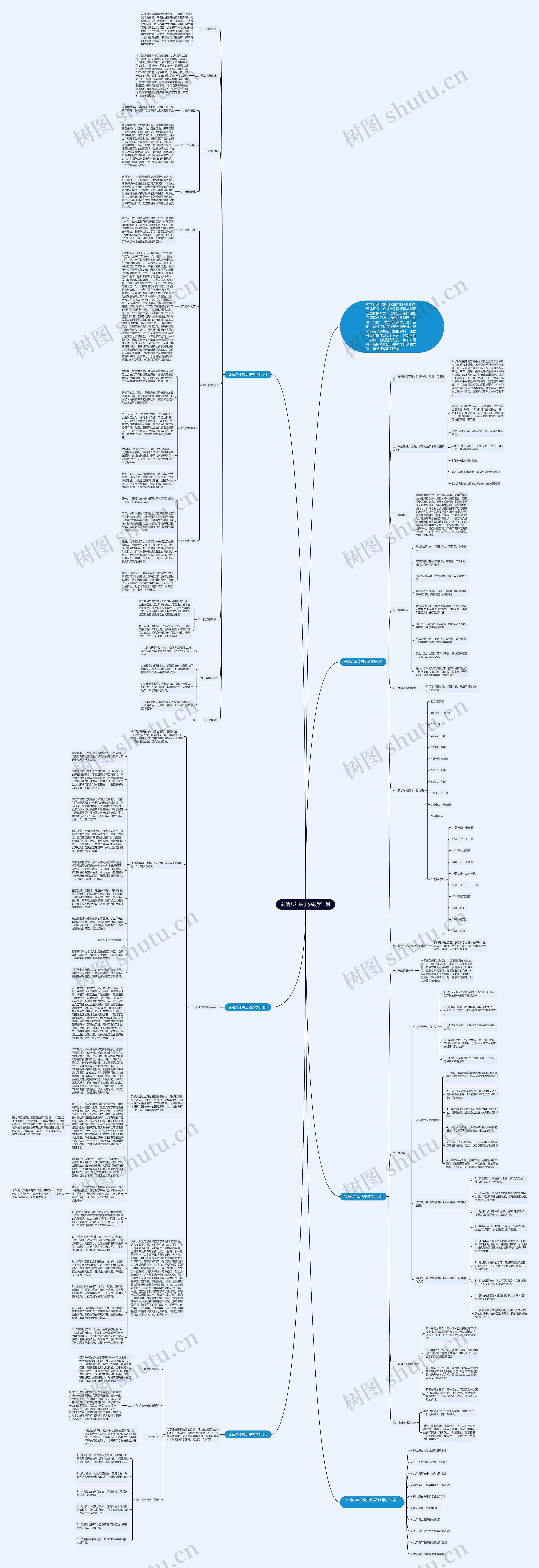 新编八年级历史教学计划思维导图