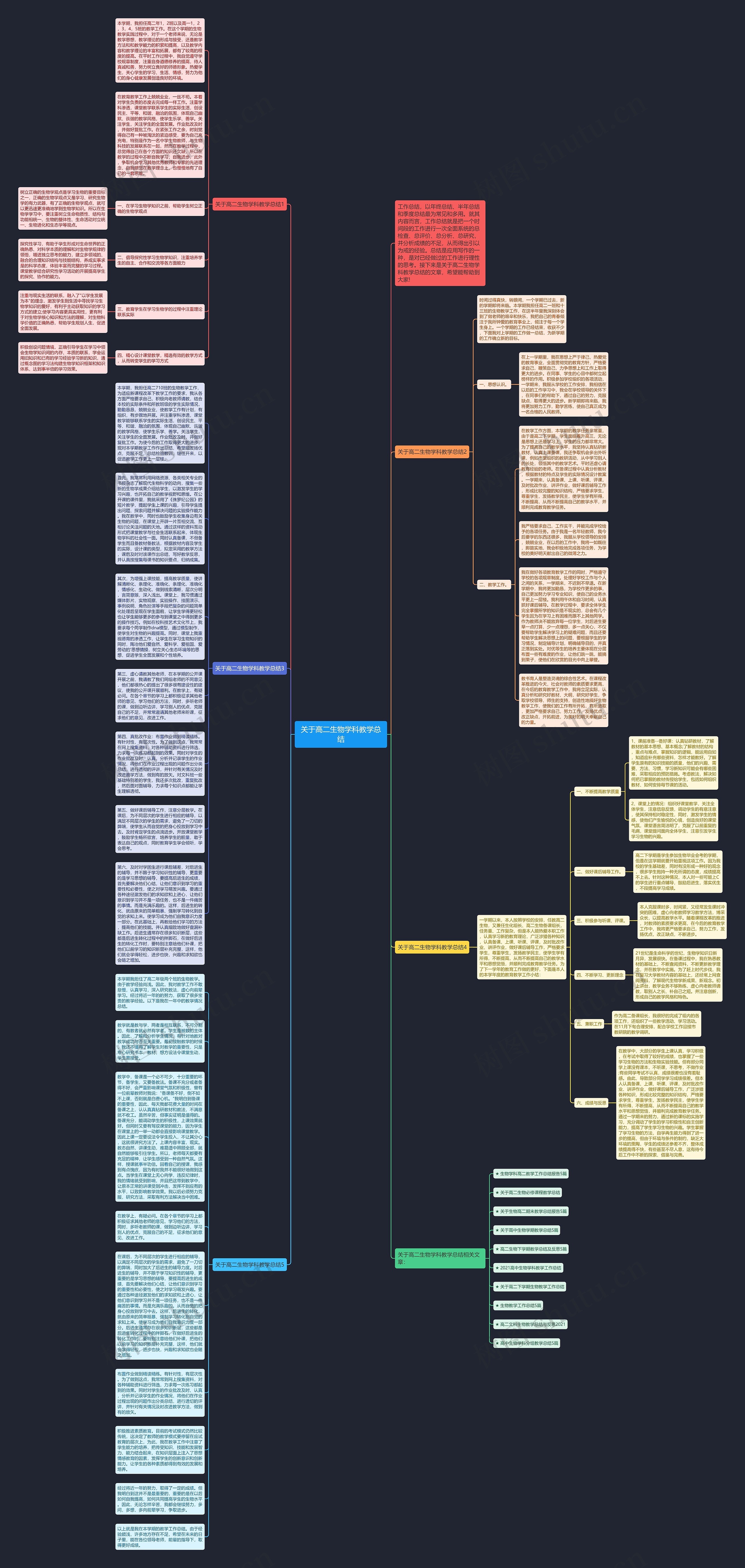 关于高二生物学科教学总结思维导图