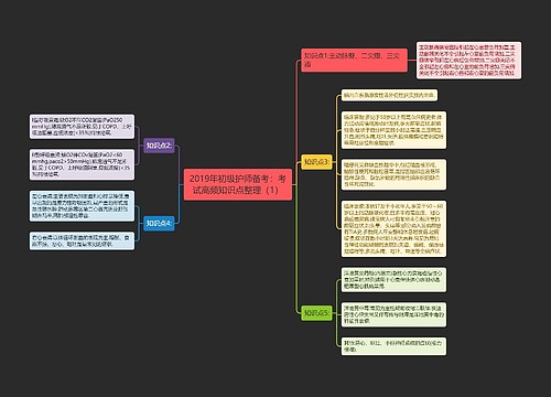 2019年初级护师备考：考试高频知识点整理（1）