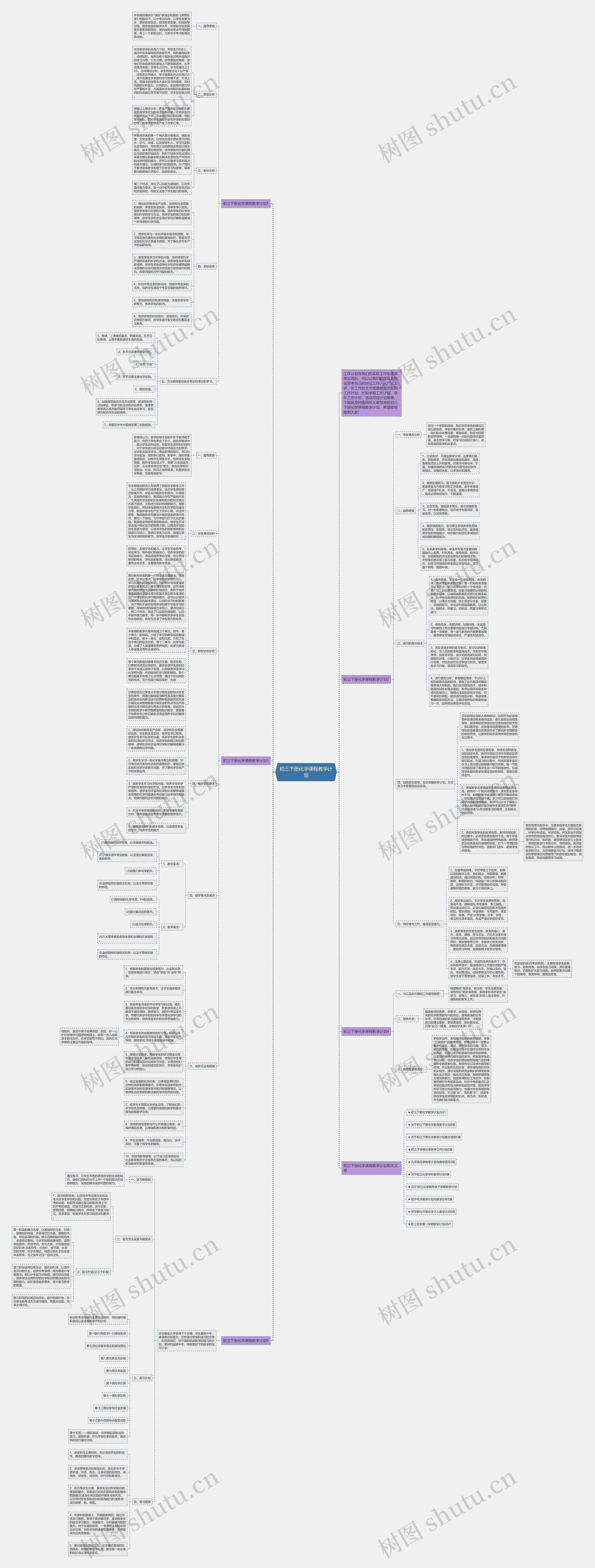 初三下册化学课程教学计划思维导图