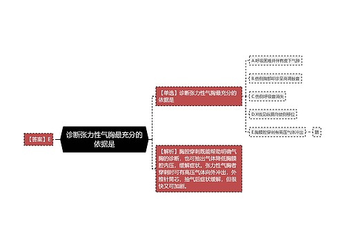 诊断张力性气胸最充分的依据是