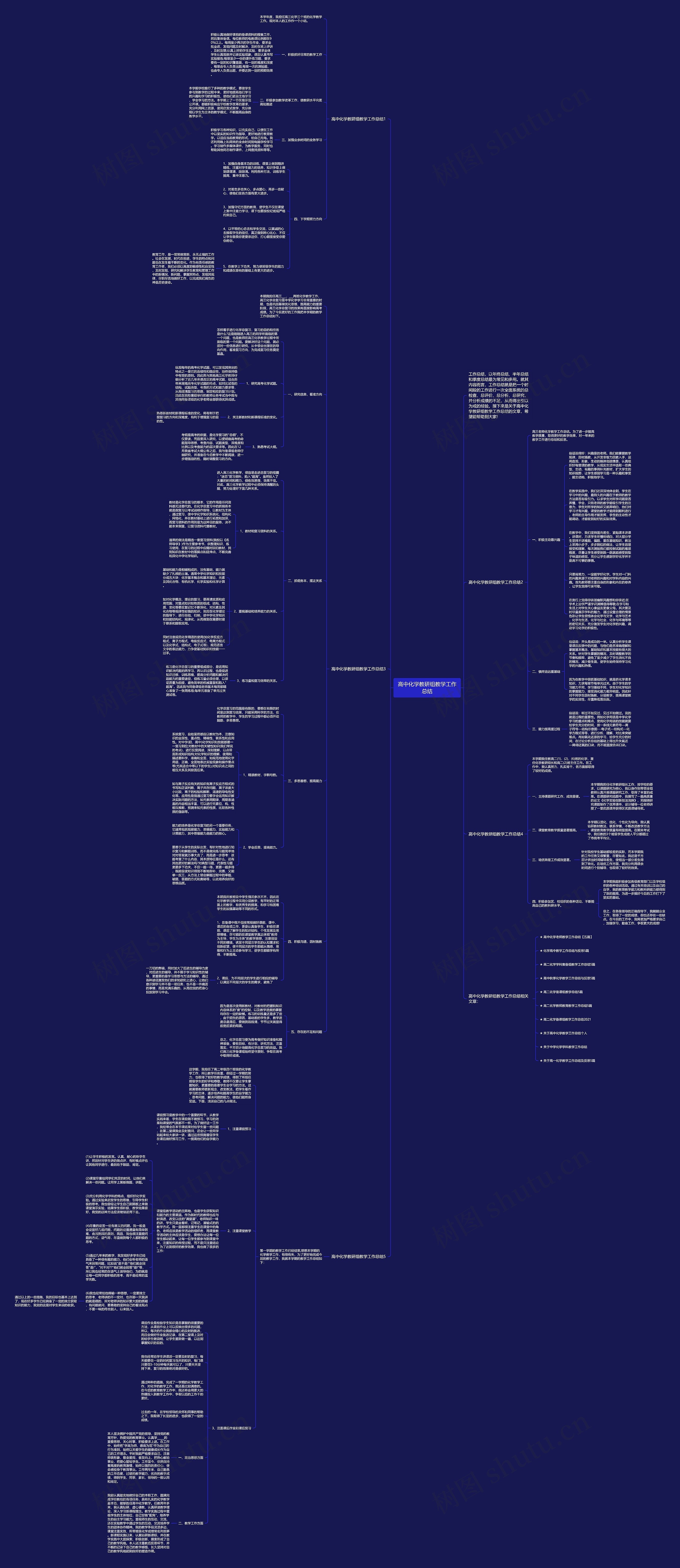 高中化学教研组教学工作总结思维导图