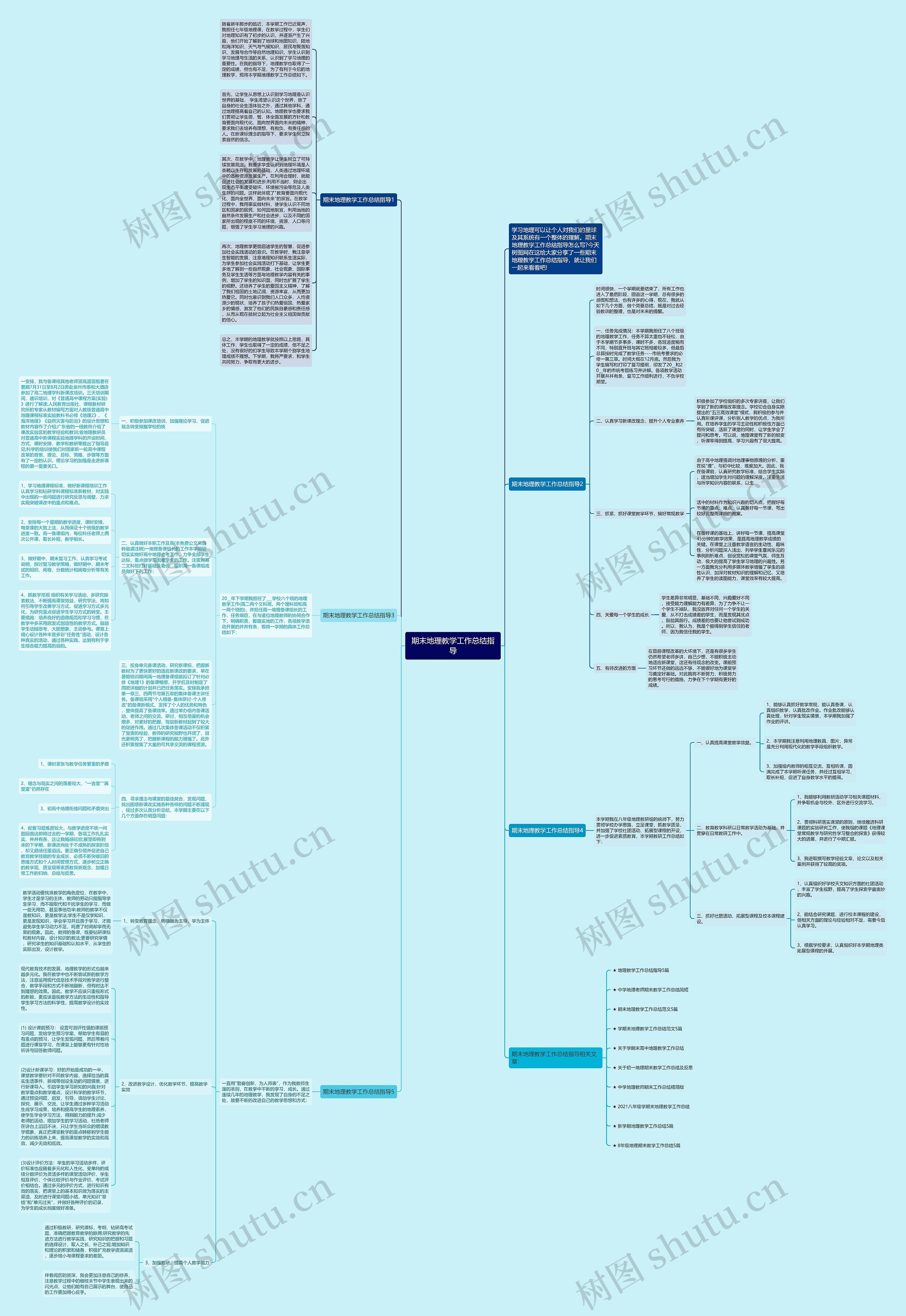 期末地理教学工作总结指导思维导图