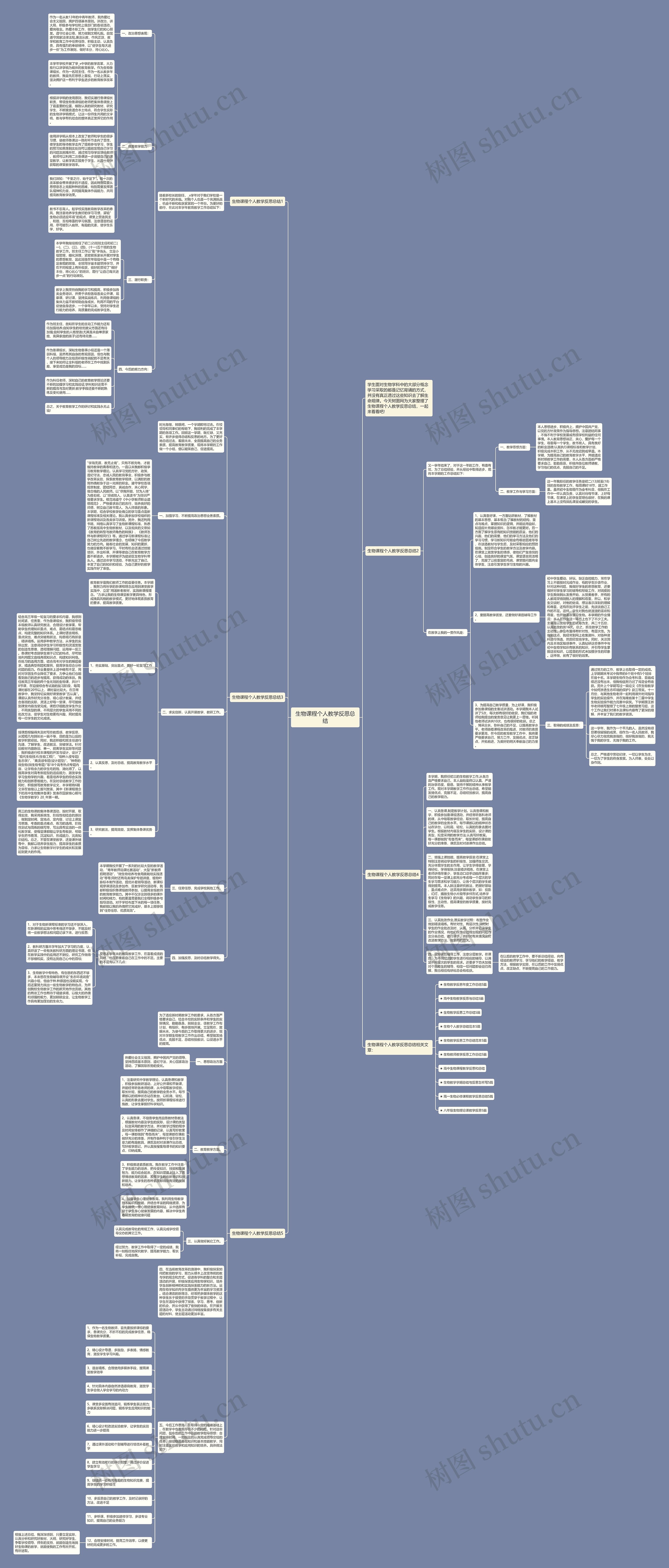 生物课程个人教学反思总结思维导图