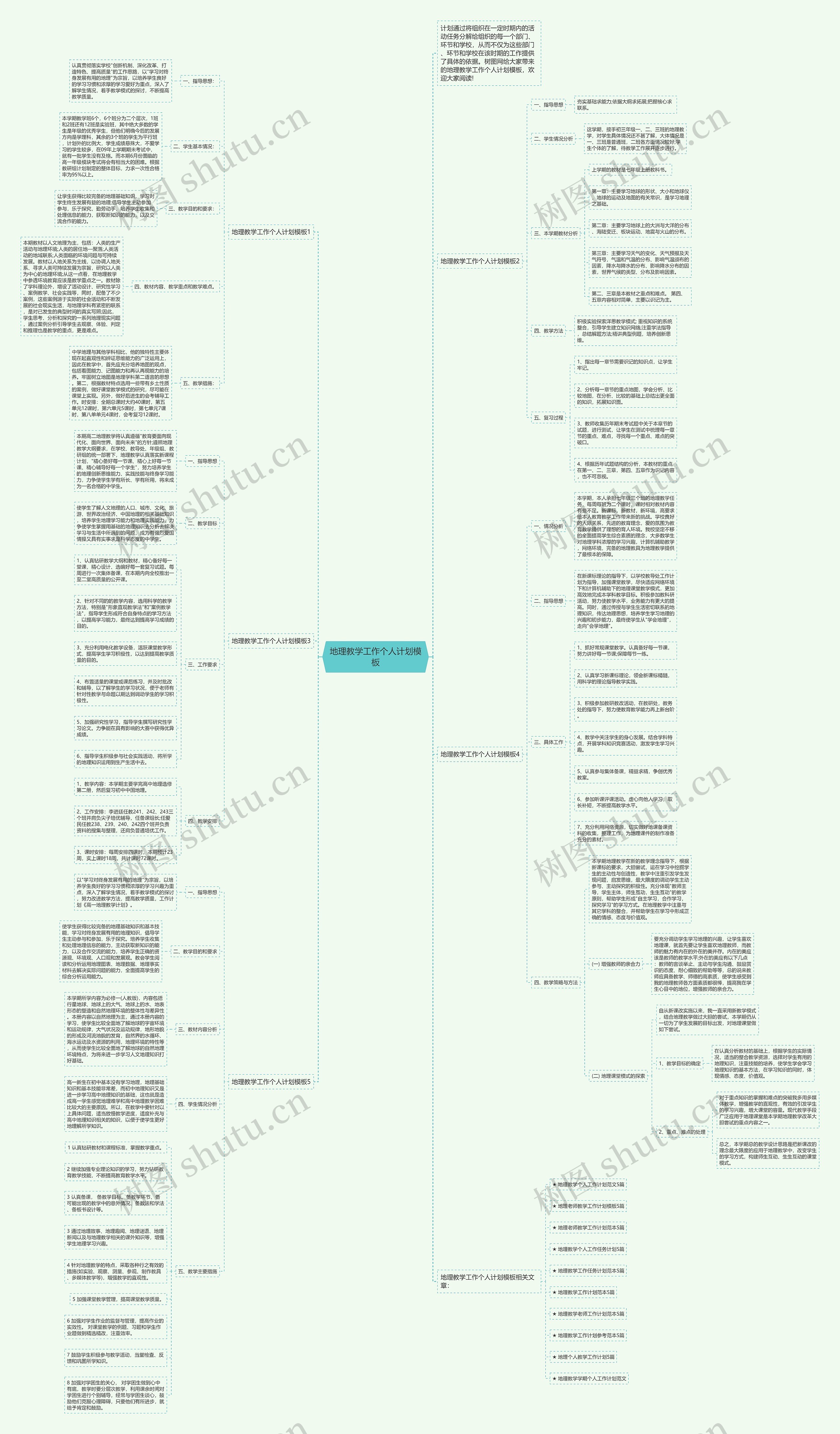 地理教学工作个人计划思维导图
